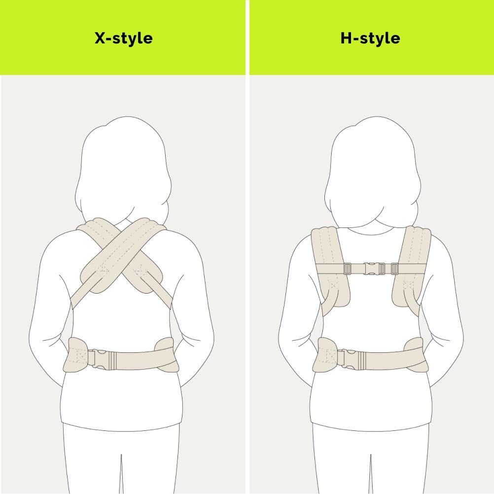 Ergonomic Baby Carrier for Newborns to Toddlers (7-35 lbs) with Adjustable Straps and Belt Bag – Comfortable, Versatile, and Stylish Babywearing Solution