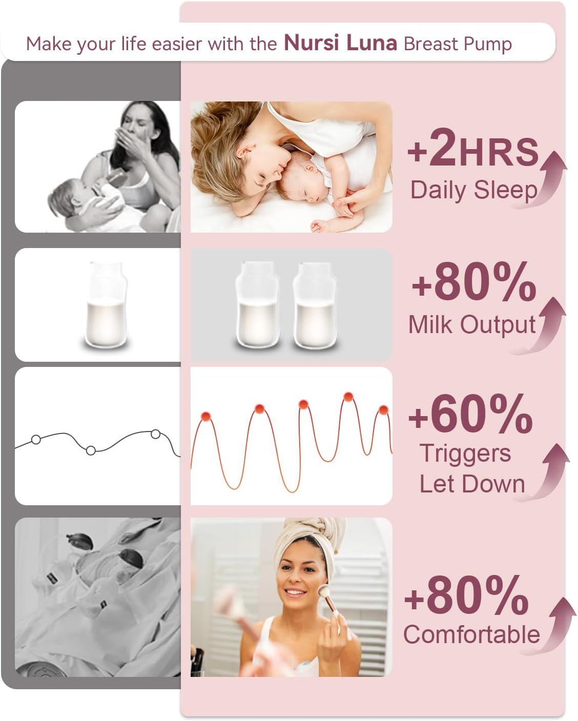 Electric Breast Pump Hands Free, Wearable Breast Pump with 2 Modes, Double Wireless Portable Breasts Pumps