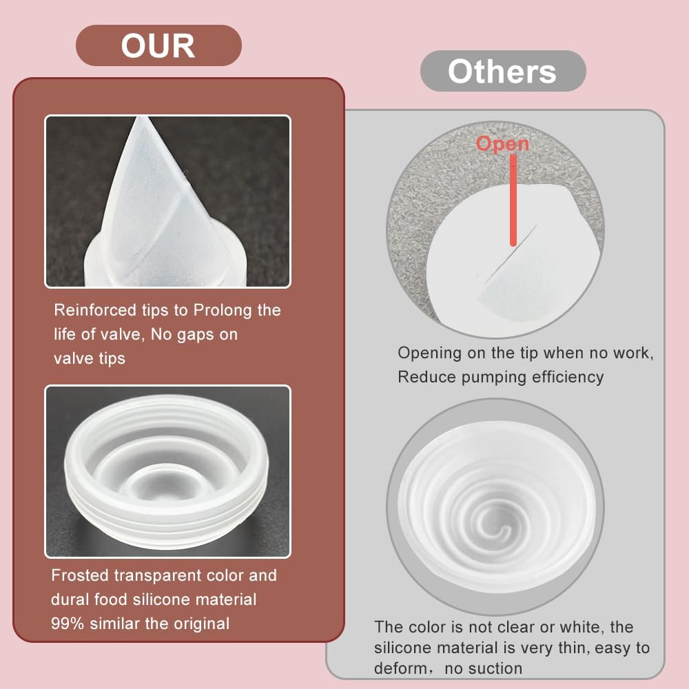 10PCS M5 Breast Pump Replacement Parts, 6pcs Silicone Duckbill Valve & 4pcs Silicone Diaphragm Compatible with Momcozy M5 Wearable Breastpump, Mom Cozy Breastfeeding Essential Accessories