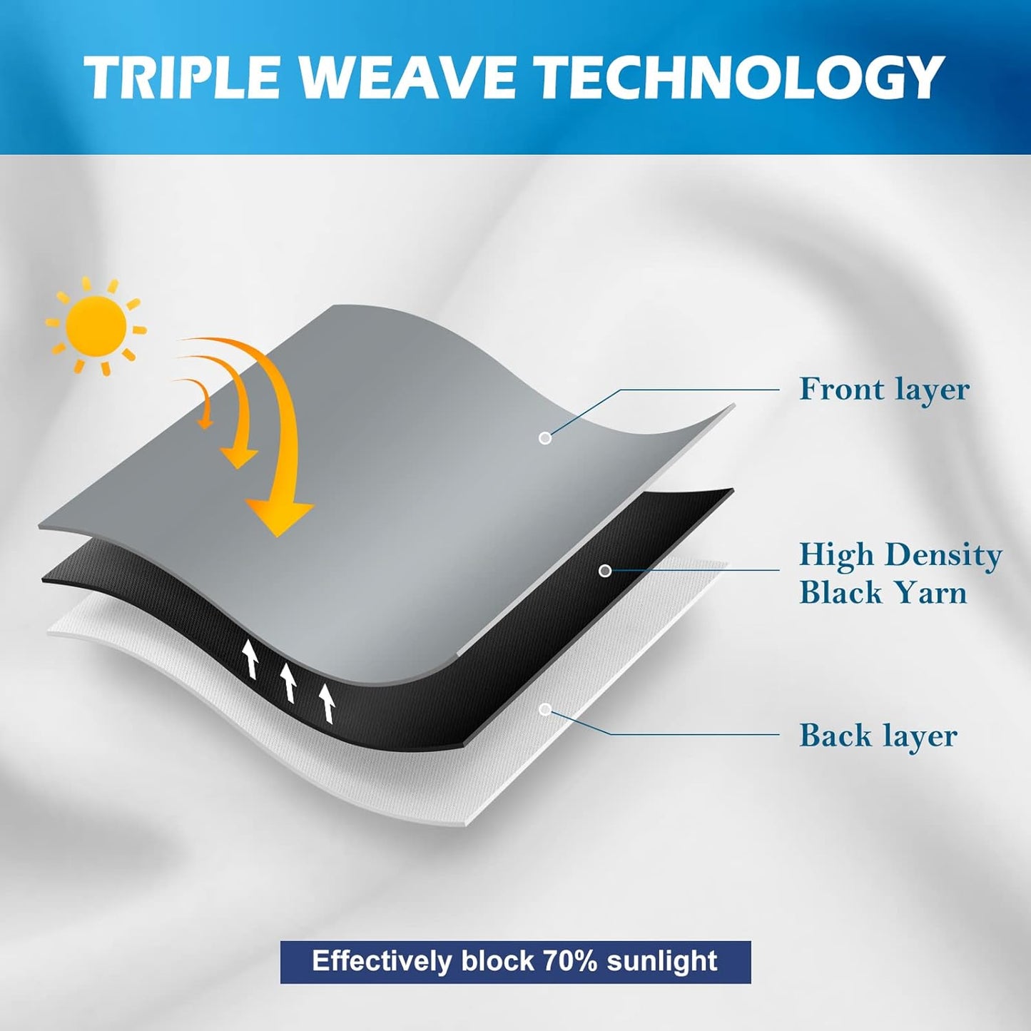 Jekeno Galaxy Blackout Curtains Kids Boys Girls Bedroom Outer Space Universe Nebula Starry Sky Colorful Stars Decor Decoration Darkening Grommet Window Drapes 2 Panel Set, 42"x63"