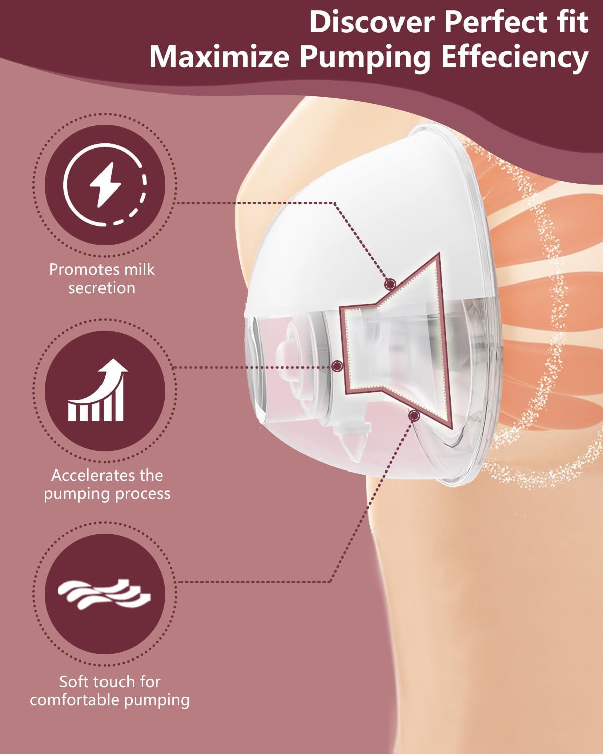 4Pcs Flange Insert 20mm Compatible with Momcozy M5/M9/M6/V2 Pro/V2 pro/S12 Pro/S9 Pro/Spectra/Medela/eufy/Elvie/Lansinoh/Paruu P10 Breast Pump,and Most 24mm Shields