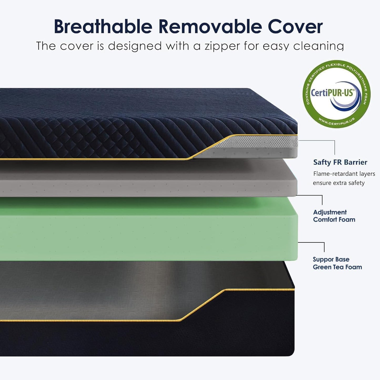 10 Inch Gel-Infused Memory Foam Mattress King Size,Medium Soft with Removable Washable Cover Cooling Gel Bed in a Box,CertiPUR-US Certified,80"X76"X10" Navy Blue