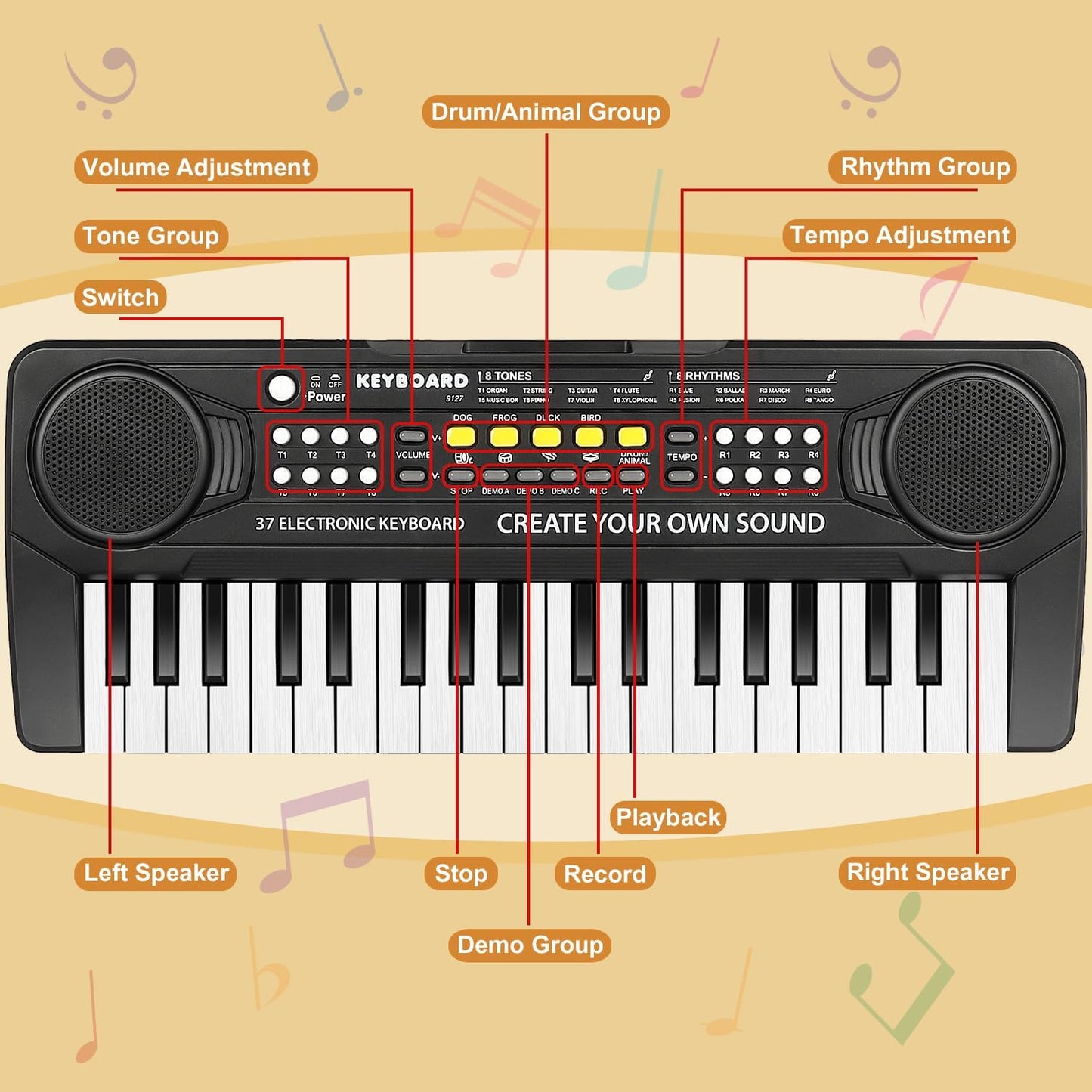 Kid Keyboard Piano - 37 Keys Piano Toys for Kids Beginners Electronic Pianos with Microphone Educational Musical Toy for 3 4 5 6 7 8 Year Old Boys Girls Gift