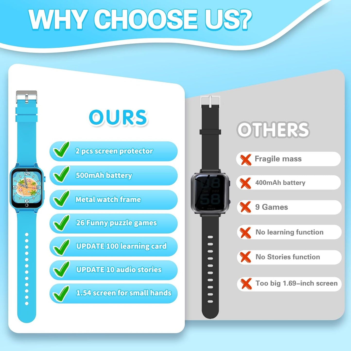 Vakzovy Kids Smart Watch Boys Aged 5-12, HD Touchscreen Kids Watch with 26 Games Video Camera Music Pedometer Audiostory Learn Card Educational Toys Birthday Gifts for Girls Ages 5 6 7 8 9