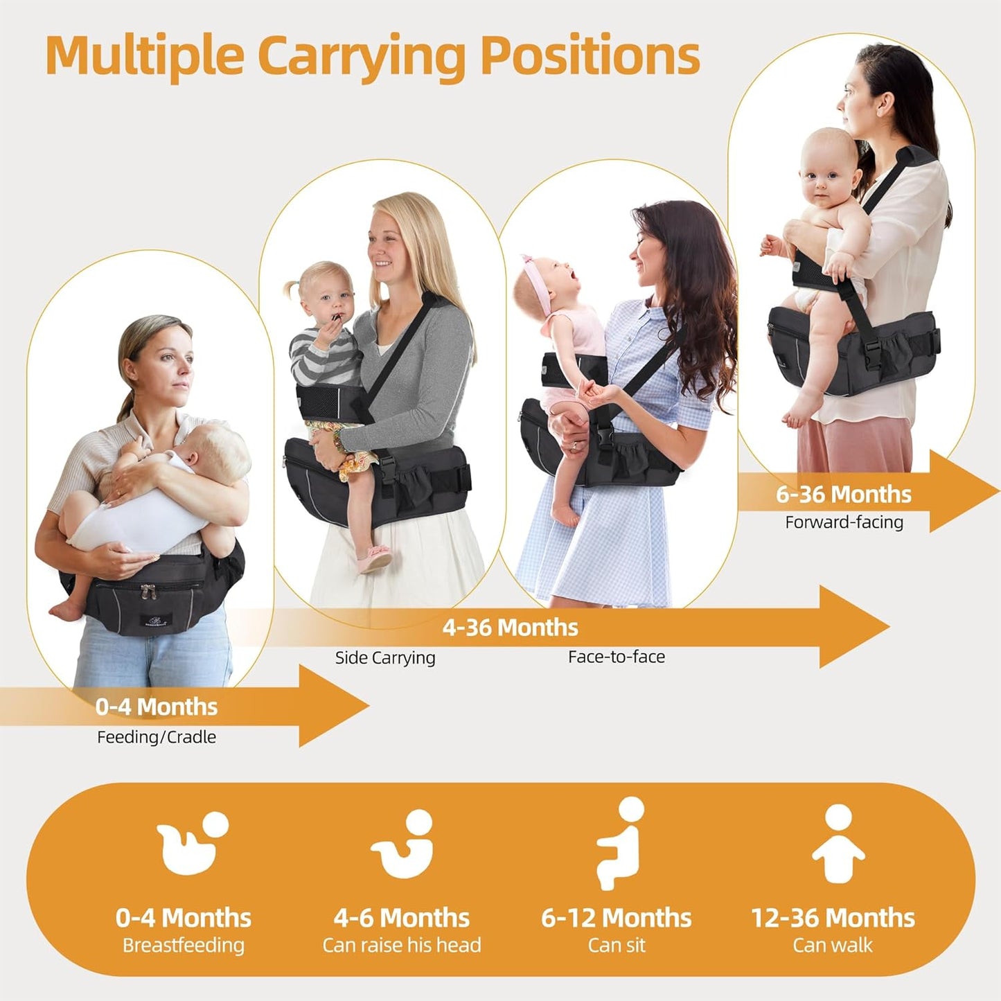 Baby Hip Seat Carrier, Ergonomic Waist Stool for Child Infant with Adjustable Strap Pocket Soft Base, Baby Hip Carrier for Newborns & Toddlers