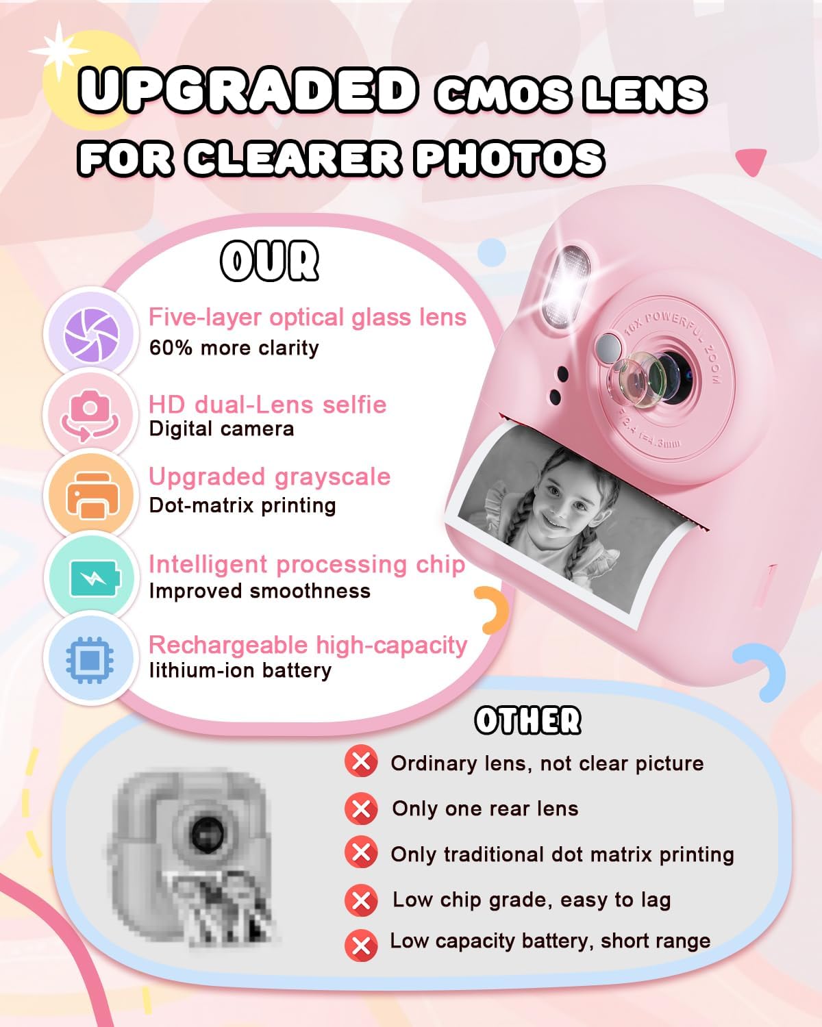 JOYJAM Kids Camera Instant Print, Upgrade Dual-Lens Selfie Digital Camera for Kids, HD 1080P, Christmas Birthday Gifts Toys for Girls Age 3-12, Toddler Portable Toy with SD Card 3 Rolls Print Paper