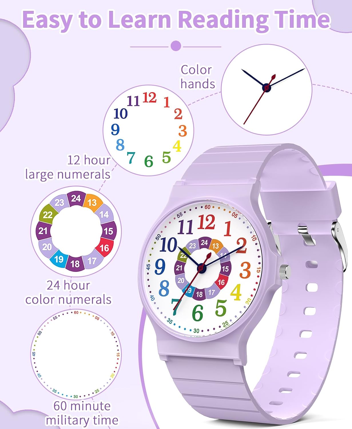 Kids Analog Watch Boys Girls, 30M Waterproof, Sports Watch for Boys, Easy to Read Children's Thin Dial Wrist Watches with Soft Band, for Ages 5-15 Kids Great Birthday Gifts Christmas Day