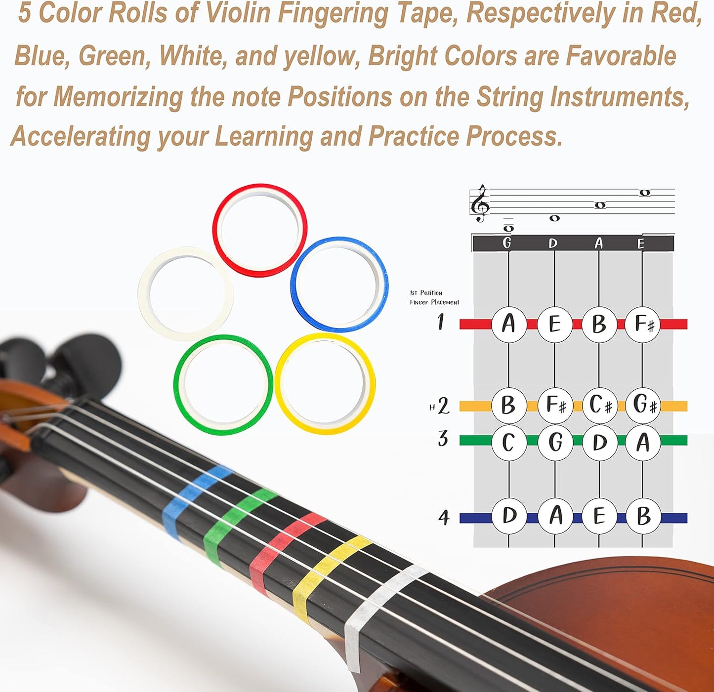 1/2 Fiddle Black Colored Premium Violin Outfit for Beginners Adults Kids With 5 Color Fingering Tape- Handcrafted Student Beginner Violin.(Black, 1/2)