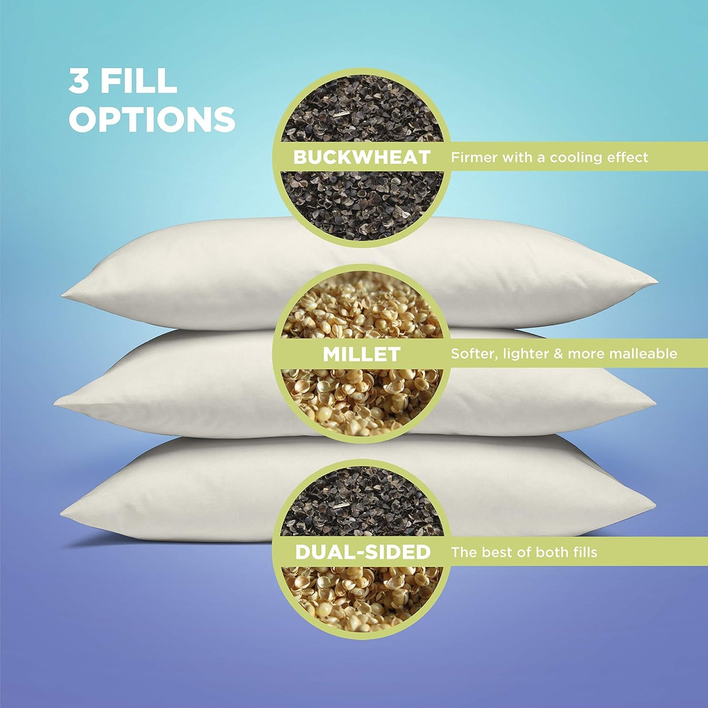 Bean Products 20" x 36" King Bed Pillow for Sleeping β Organic Millet Fill with Organic Cotton Fabric, Soft Head Pillow β Eco-Friendly, Breathable, and Durable Sleep Aid, Made in The USA