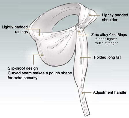 Lite-on-Shoulder Baby Sling