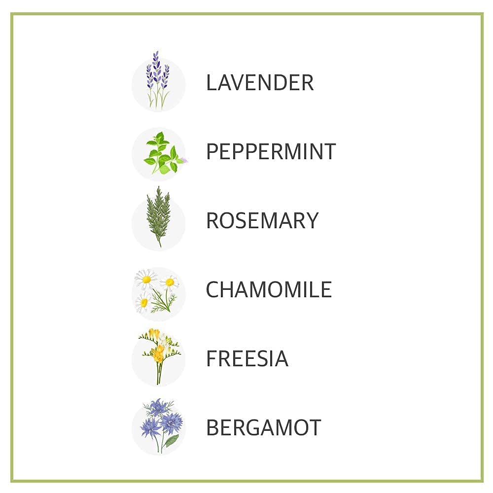 I'm NOT A Baby! Kids Body Wash– Dermatologist Tested, Allergen free, Cruelty-free, PETA, Gentle for Kids, Goat Milk, 10 Fl Oz