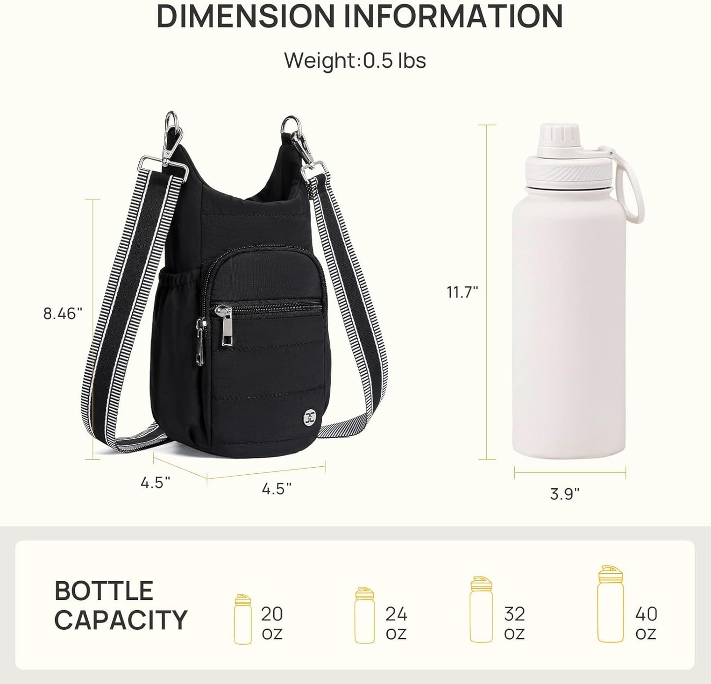 Telena Water Bottle Holder with Strap RFID Crossbody Bags for Women for Walking, Hiking, Cycling