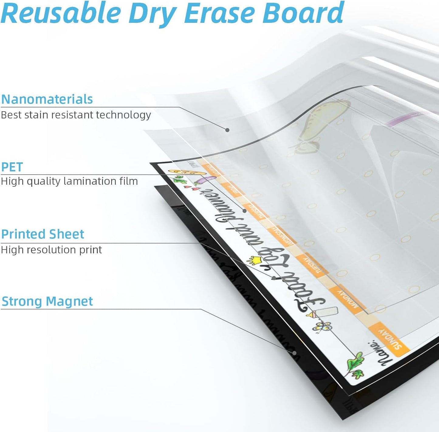 JJPRO Baby First Foods Tracker Fridge Magnet, Daily Food Log Meal Planner, 100 Foods Before 1 Checklist, Baby Daily Log Whiteboard, First Food Tracker for Refrigerator