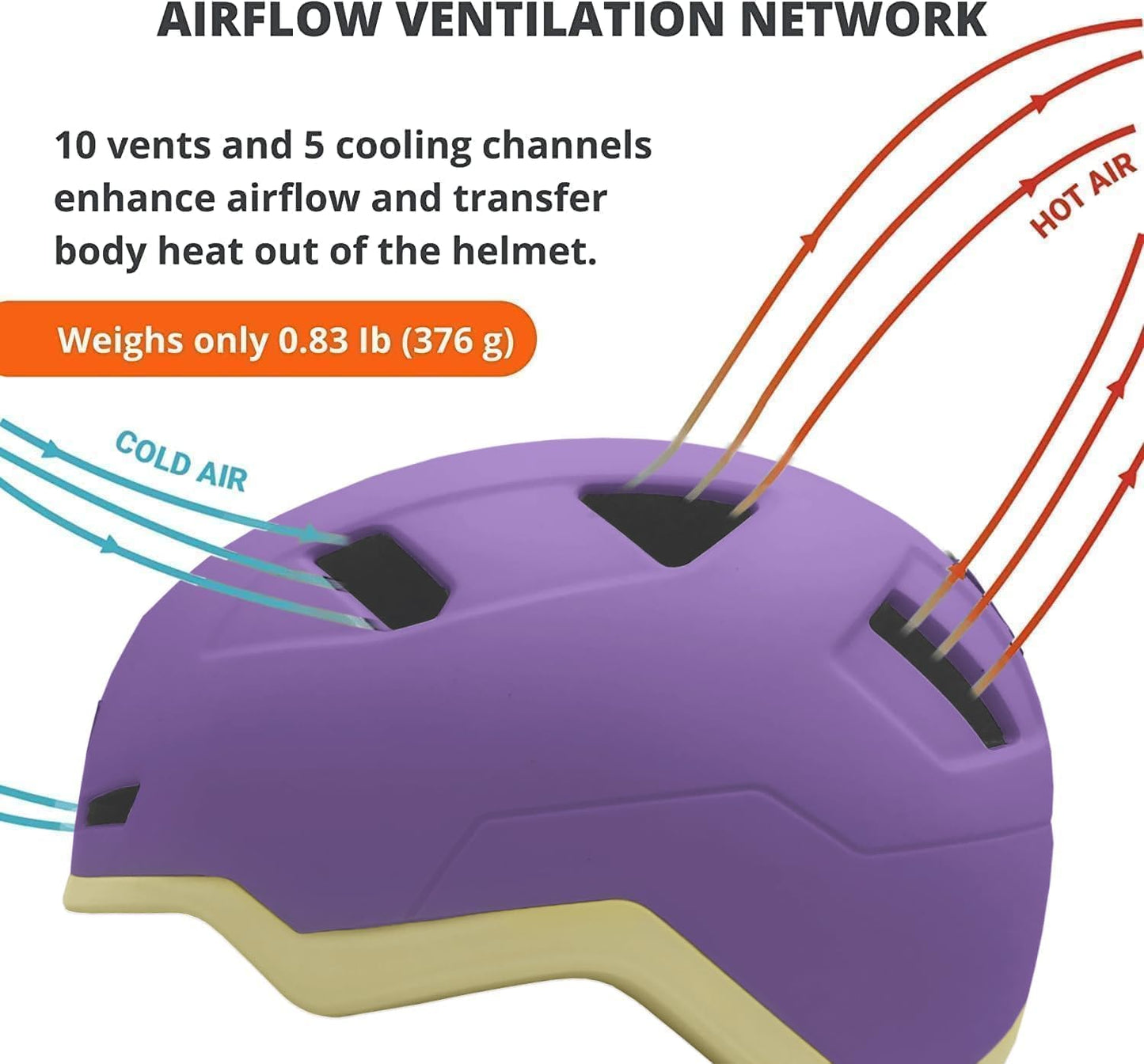 Kid Bike Helmets for Boys and Girls | Fit Head 51-54cm Circumference | CPSC & NTA-8776 Dual Certified | Multi-Sport Helmets with LED Lights, Magnetic Buckle, Detachable Visor