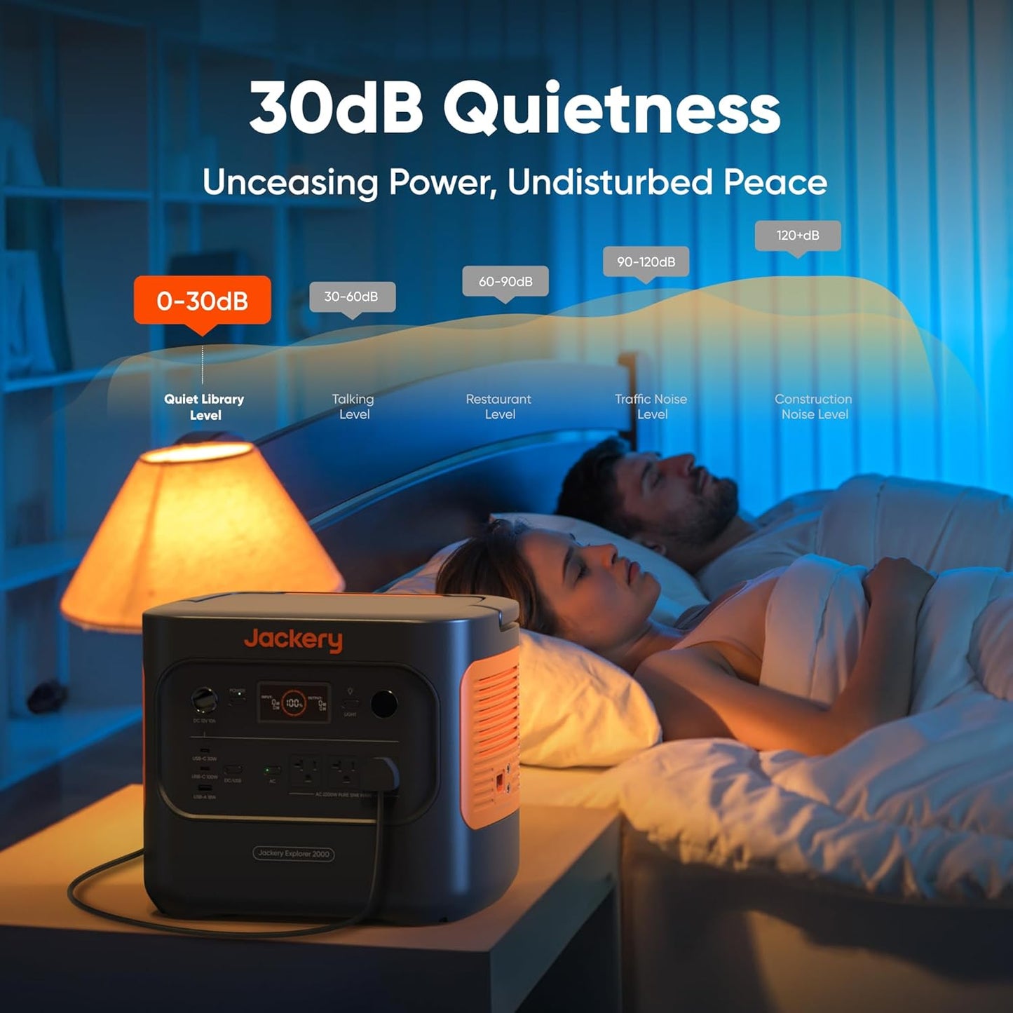 Jackery Explorer 2000 v2 Portable Power Station (2-Pack), 2042Wh LiFePO4 Battery, 2200W Solar Generator, USB-C PD 100W Fast Charging for Camping, Home Use(Solar Panel Optional)