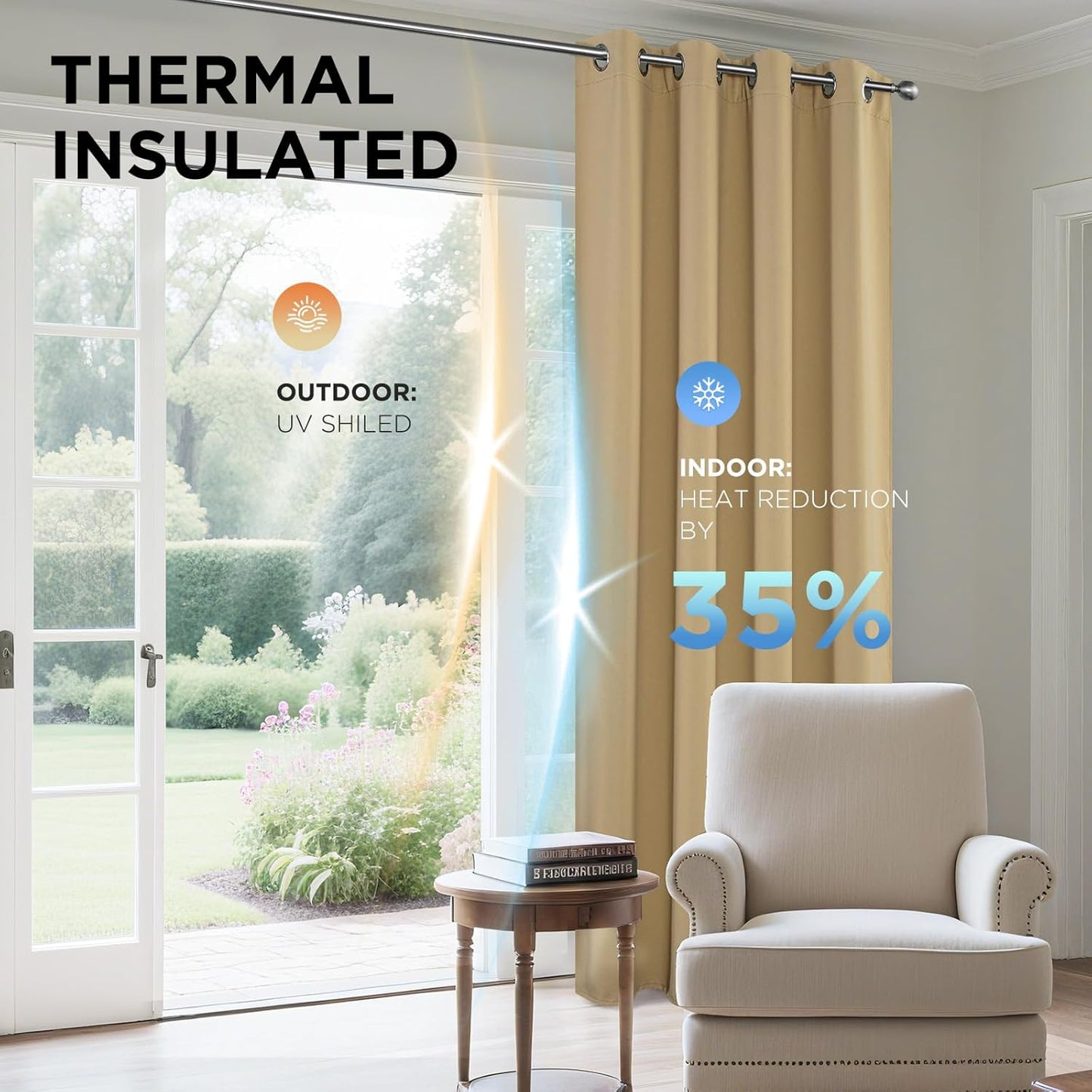 Joydeco Blackout Curtains 84 inches Long 2 Panels Set, Thermal Insulated Long Curtains & Drapes 2 Burg, Room Darkening Grommet Drapes for Bedroom Living Room Windows (W42 x L84 Inch, Beige)