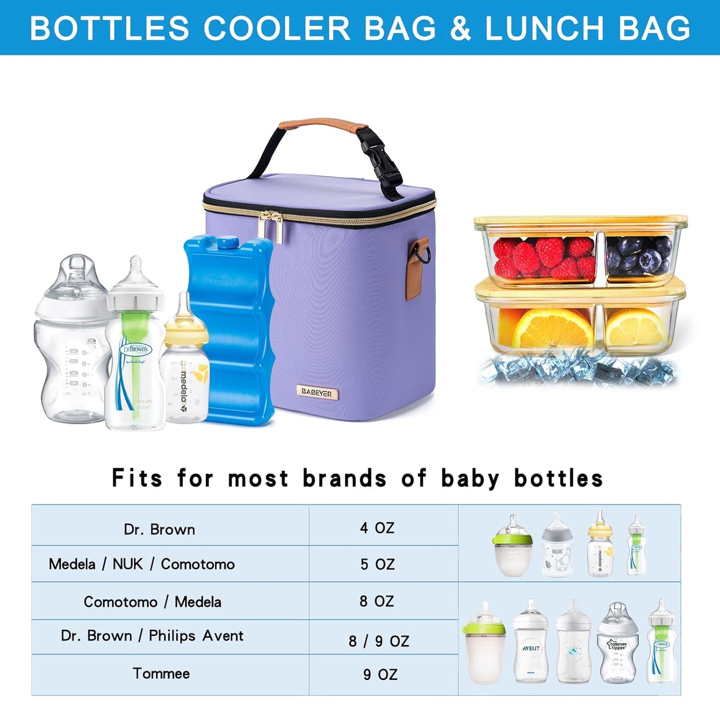 Breastmilk Cooler Bag with Ice Pack Fits 6 Baby Bottles Up to 9 Ounce, Baby Bottle Bag with Shoulder Strap for Nursing Mom Daycare, Violet