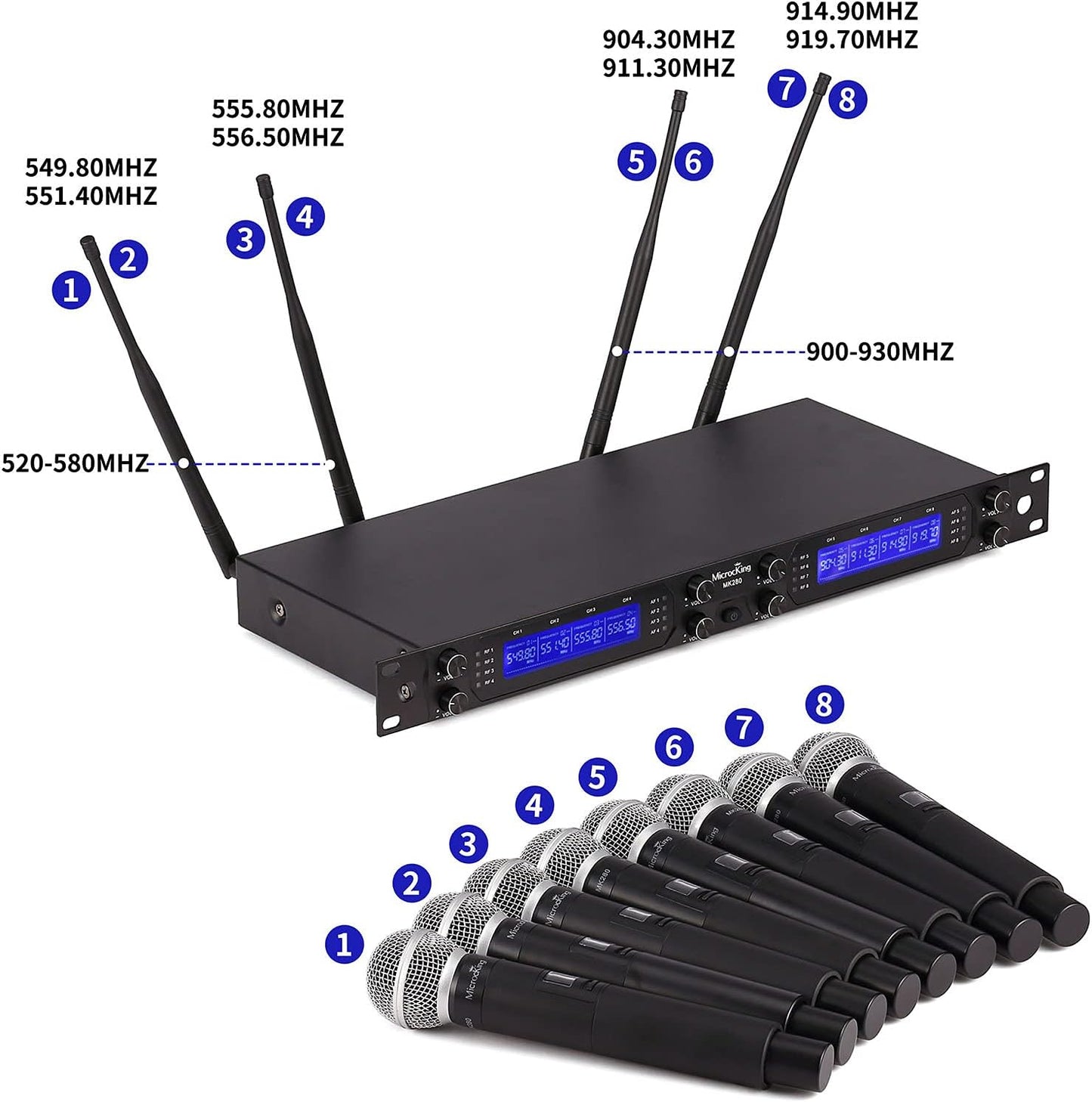 MicrocKing Wireless Microphone System, 8-Channels UHF Cordless Dynamic Handheld Mics, Long Range 400ft, Auto Connect, Ideal for Karaoke Party Wedding Speech and Outdoor Events