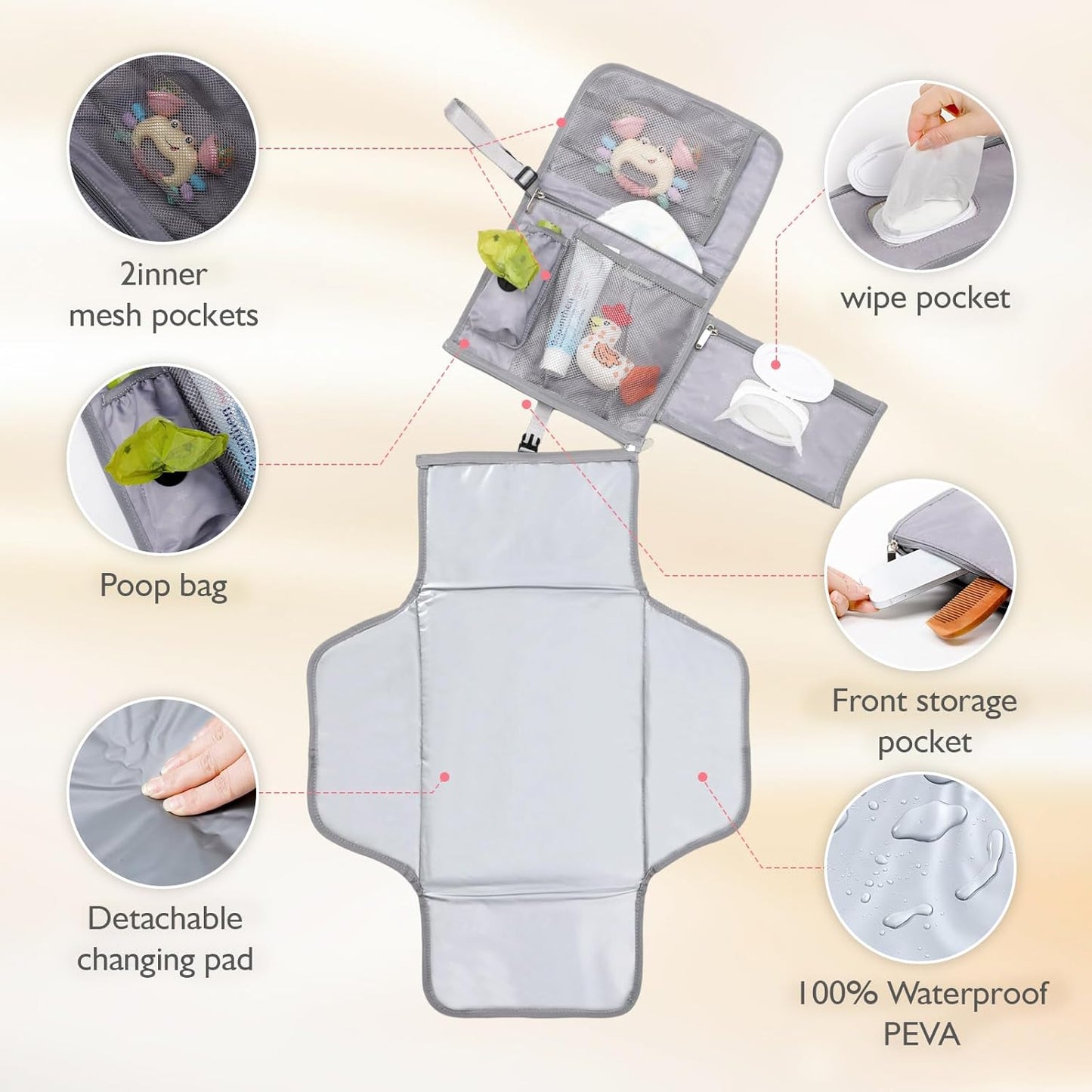 Portable Baby Diaper Changing Pad with Wipe Dispenser and Waste Bag Dispenser Detachable Diaper Changing Travel Bag with Waterproof Changing Mat Well Organized for Changing Kits