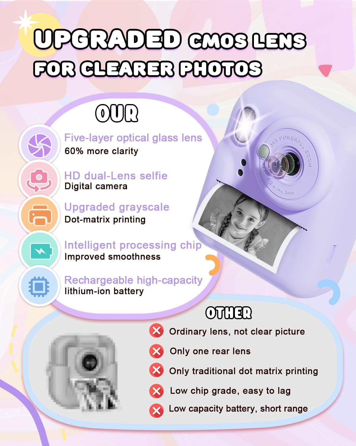 Kids Camera Instant Print, Upgrade Dual-Lens Selfie Digital Camera for Kids, Christmas Birthday Gifts Toys for Boys Girls Age 3-12, HD 1080P Toddler Portable Toy with SD Card 3 Rolls Print Paper