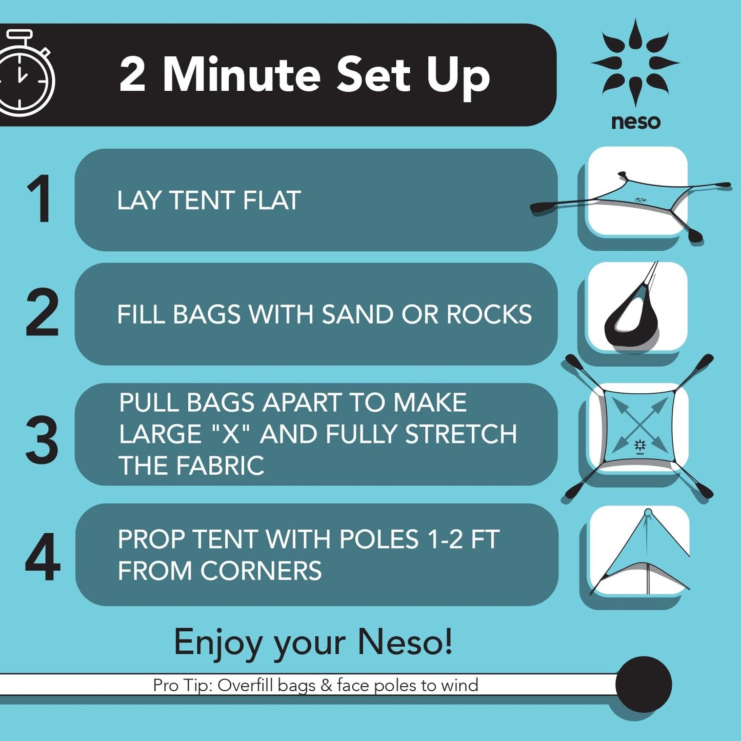 Neso Tents Beach Tent with Sand Anchor, Portable Canopy Sunshade - 7' x 7' - Patented Reinforced Corners(Black)