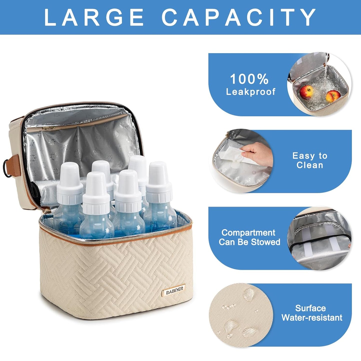 Breastmilk Cooler Bag with Ice Pack Fits 6 Baby Bottles up to 9 Ounce, Breast Milk Pump Cooler Bag with Shoulder Strap for Nursing Mom Daycare, Work, Travel- Cream