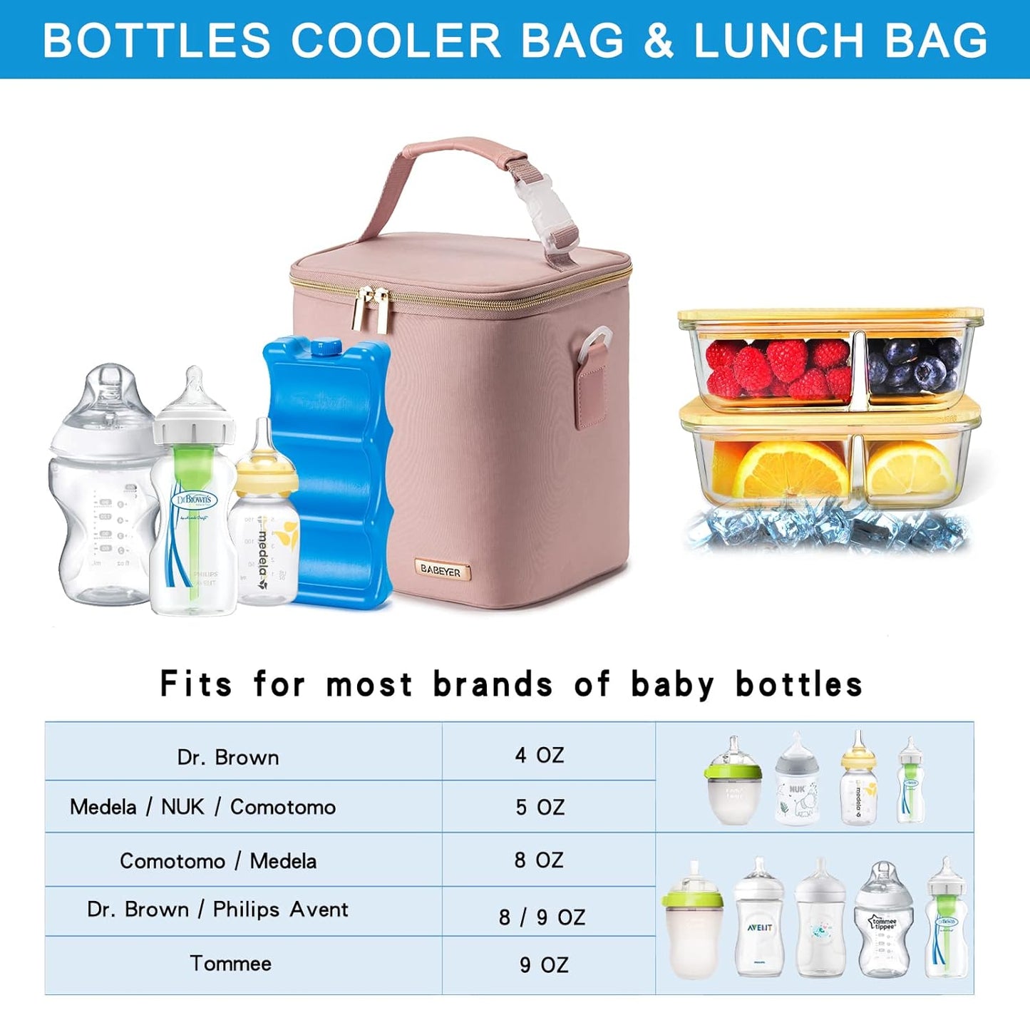 Breast Milk Cooler Bag with Ice Pack Fits 6 Baby Bottles Up to 9 Ounce, Baby Bottle Bag with Shoulder Strap for Nursing Mom Daycare, Pink