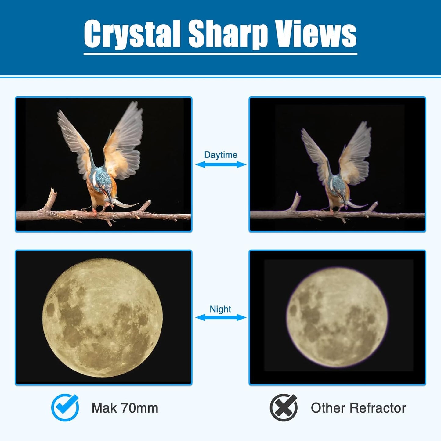 Maksutov-Cassegrain Telescope, Mak70 Telescopes for Adults Kids 1000mm Focal Length 70mm Objective Lens, Beginners Astronomy Telescope with Slow Motion Gimbal Tripod