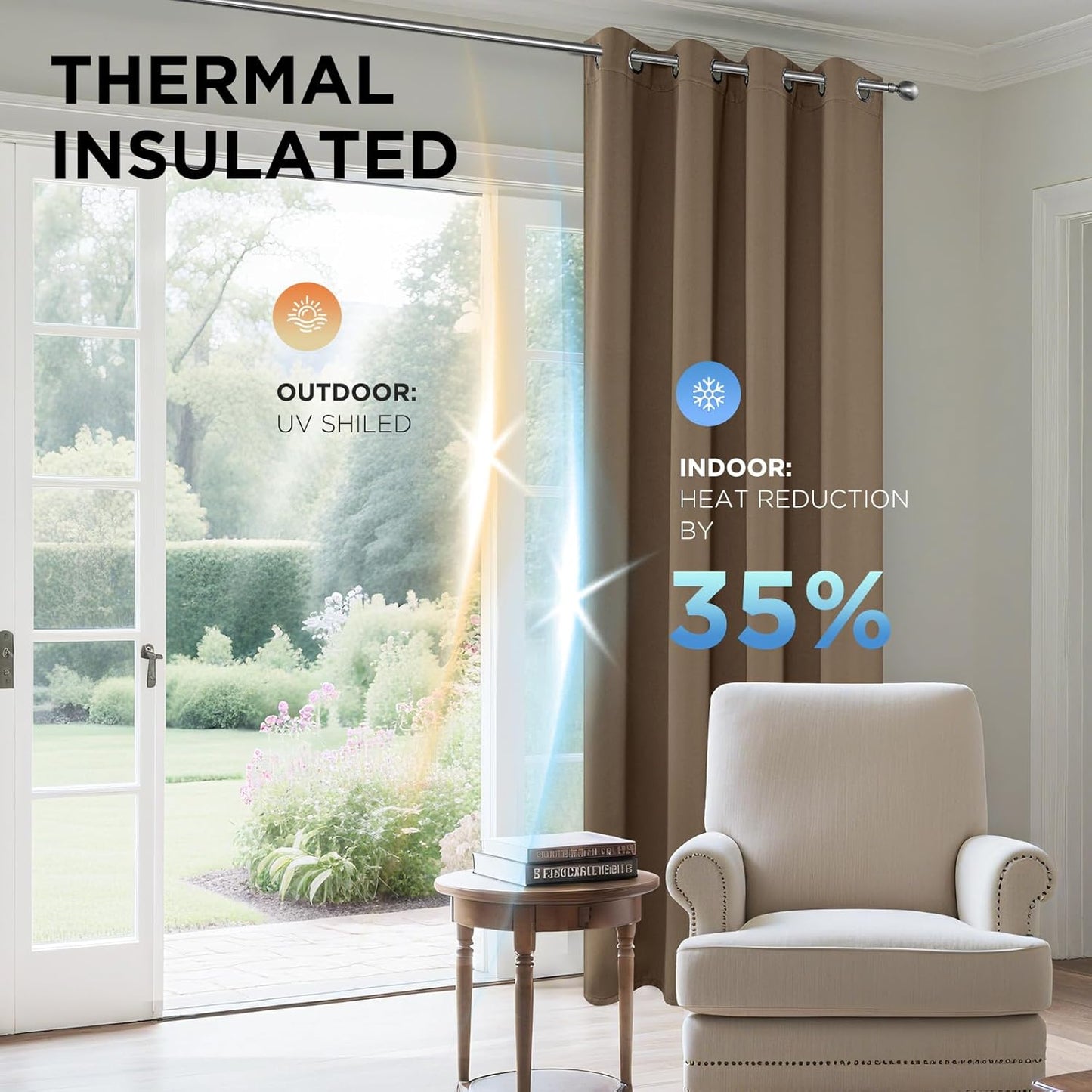 Joydeco Blackout Curtains 84 Inch Length 2 Panels Set, Thermal Insulated Long Curtains& Drapes 2 Burg, Room Darkening Grommet Drapes for Living Room Bedroom Window (W52 x L84 Inch, Khaki)