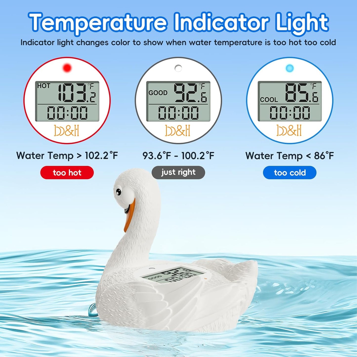 b&h Baby Bath Thermometer, Swan Digital Infant Safe Bath Thermometer - Reliable Temperature Readings - Easy to Read Screen- Shower Timer - Waterproof and Floats in Water, Newborn Must Haves