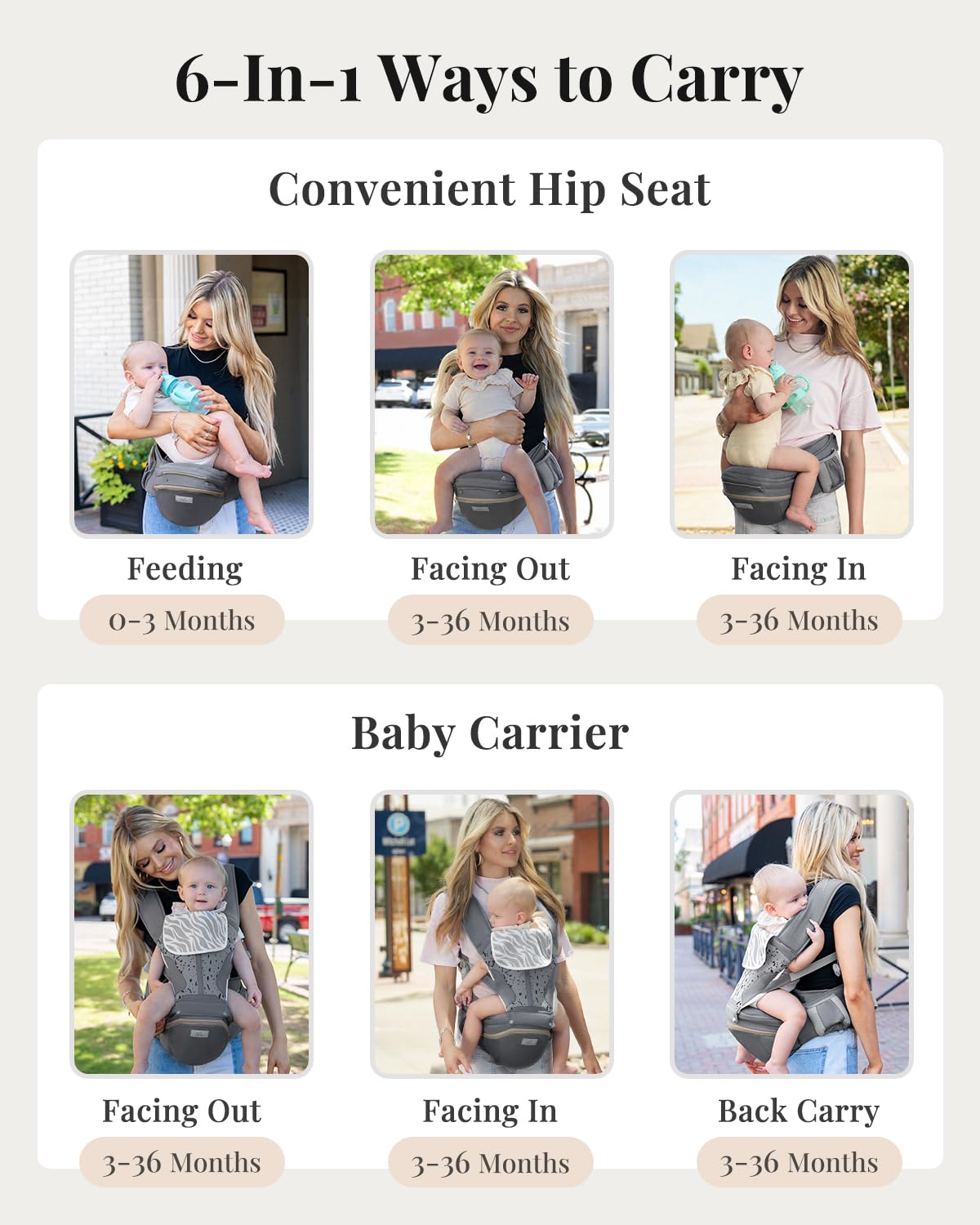 Baby Carrier Pro, MOMTORY Safety-Certified 6-in-1 Ultra Storage Baby Carrier Newborn to Toddler, Detachable Baby Holder Carrier with Hip Seat, Ergonomic Cozy Baby Front and Back Carrier for 7-50lbs