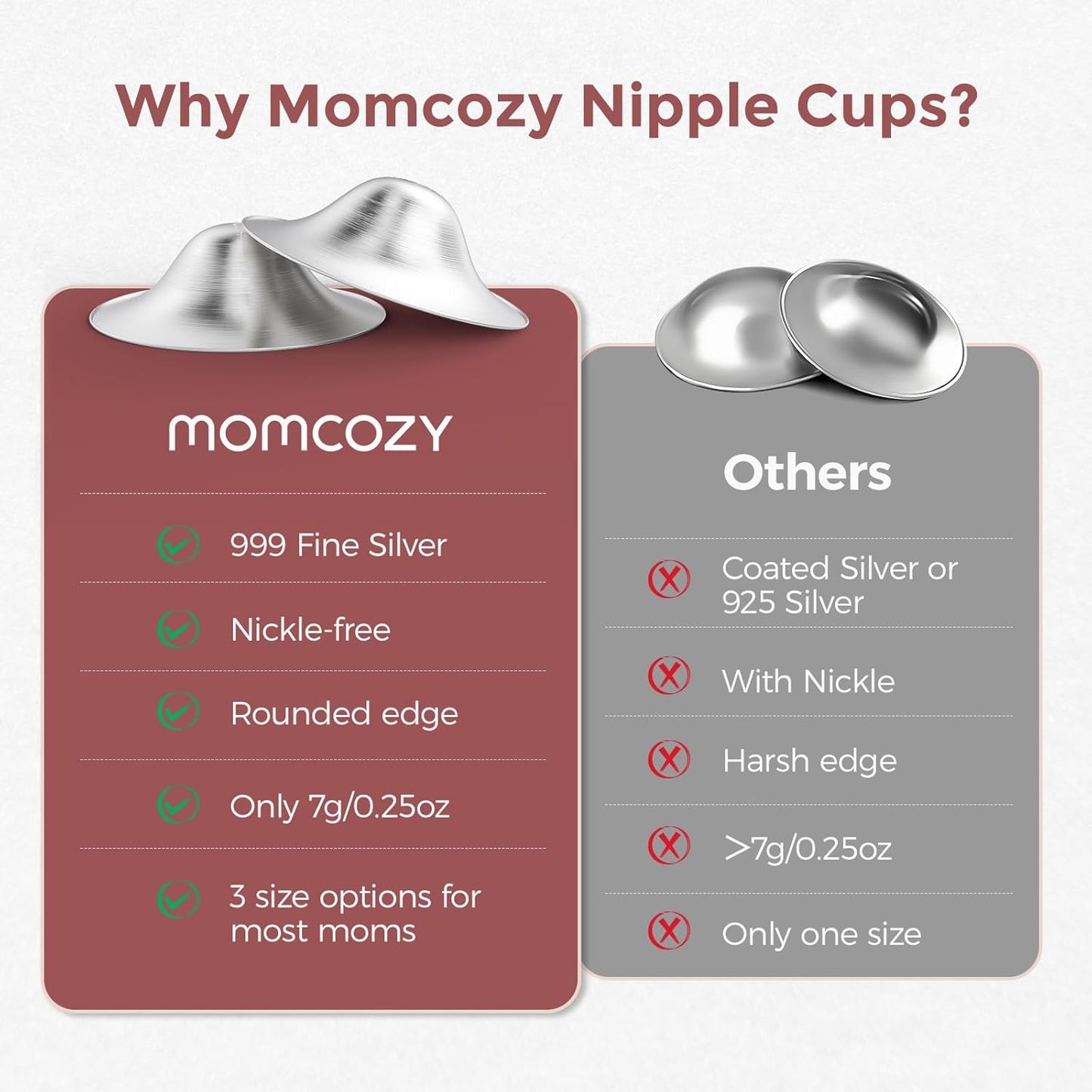Momcozy 999 Silver Nursing Cups, Hole-Free Design, 999 Silver Nipple Shields, Breastfeeding Essentials, Silver Nipple Shields for Breastfeeding Newborns, Metal Nipple Shields, XL Size