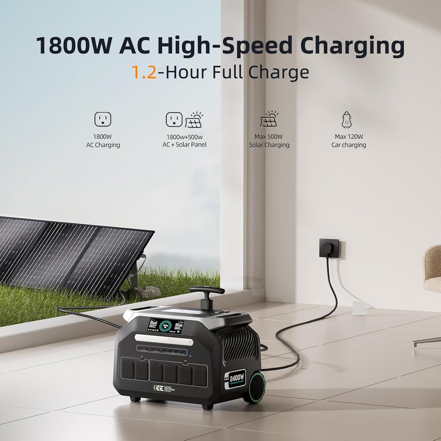 IEE 2400W/2048Wh Solar power station With 400W Solar Panel,P2400 Solar Generator,1800W Super Fast Charging, LiFePO4 (LFP) Battery,APP Control Emergency Power Station for Home, Camping, Power Outages