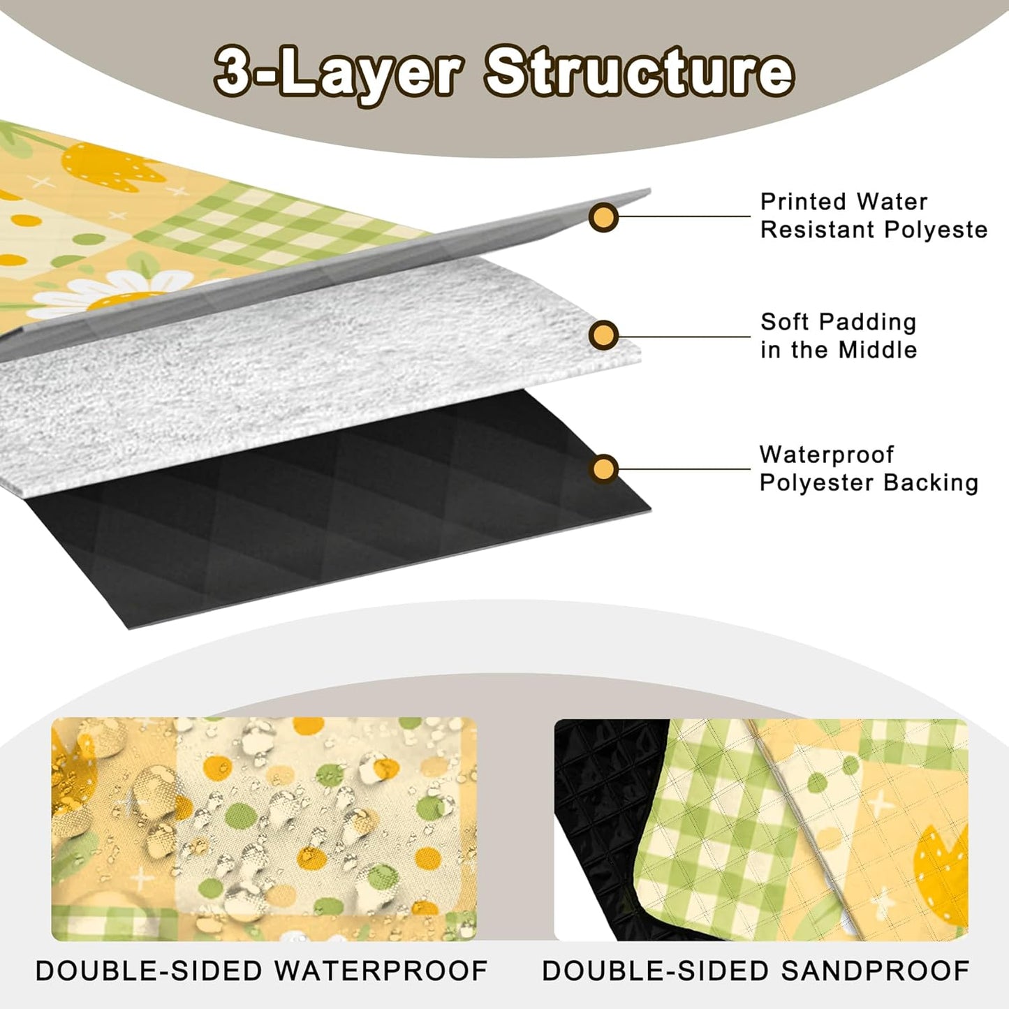 Extra Large Picnic Blanket Waterproof,80"x 80"Foldable Machine Washable Beach Blanket,Outdoor Blanket for 6-8 Adults,Suitable for Indoor Crawling,Park Beach,Camping,Hiking,Family Travel(Sunflower)