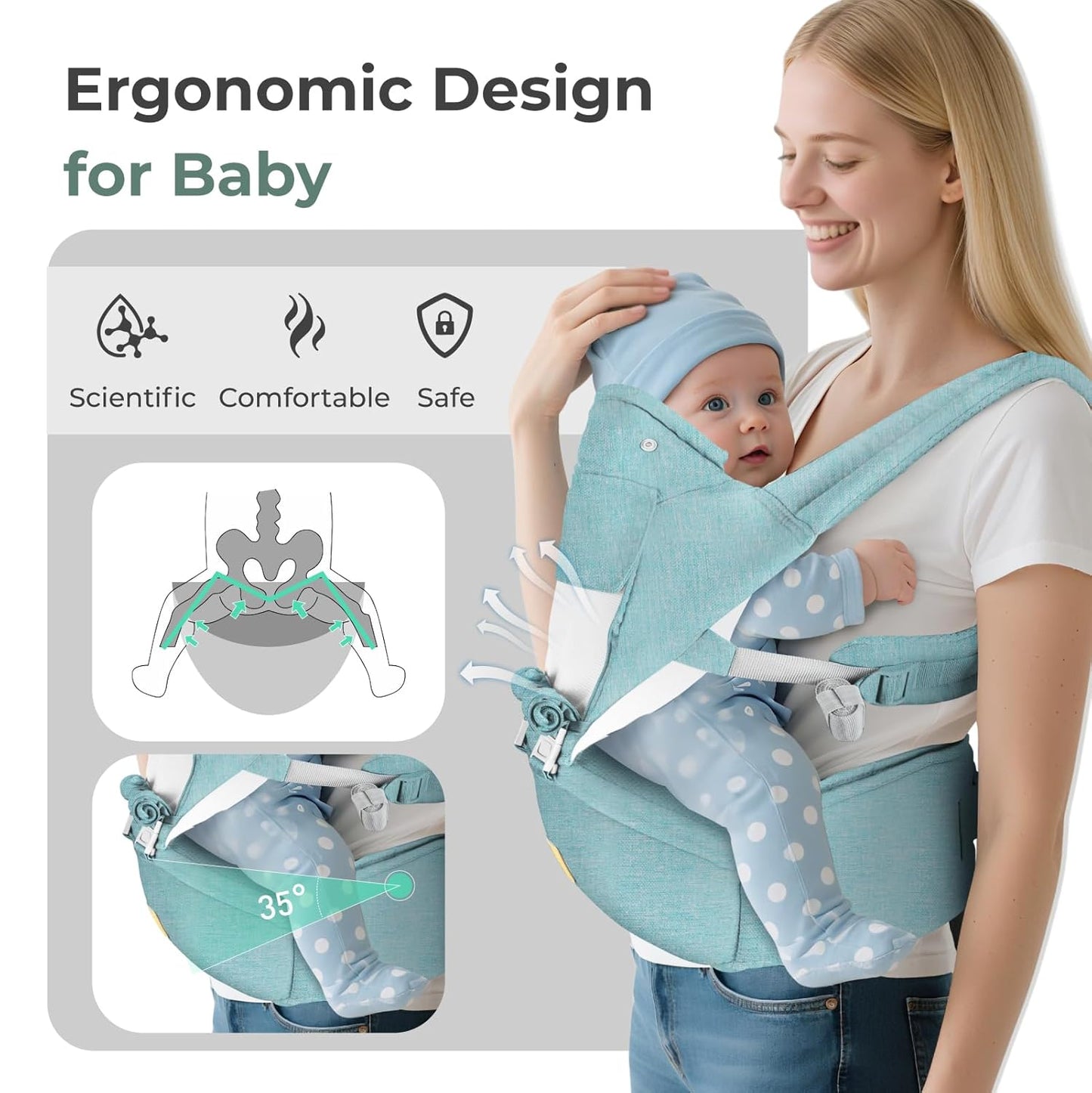 FRUITEAM 6-in-1 Baby Carrier with Waist Stool/Hip Seat, One Size Fits All -Adapt to Newborn, Baby Hip Carrier for Breastfeeding, Infant & Toddler, (Green)