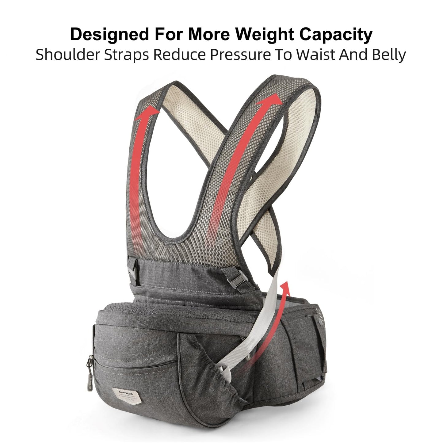 Sunveno Ergonomic Hip Seat Baby Carrier with Detachable Double Shoulder Straps, Waist & Back Relief, Breathable Mesh, Non-Slip Seat + Storage Pockets, Fits Infants & Toddlers 0-36 M up to 45 lbs