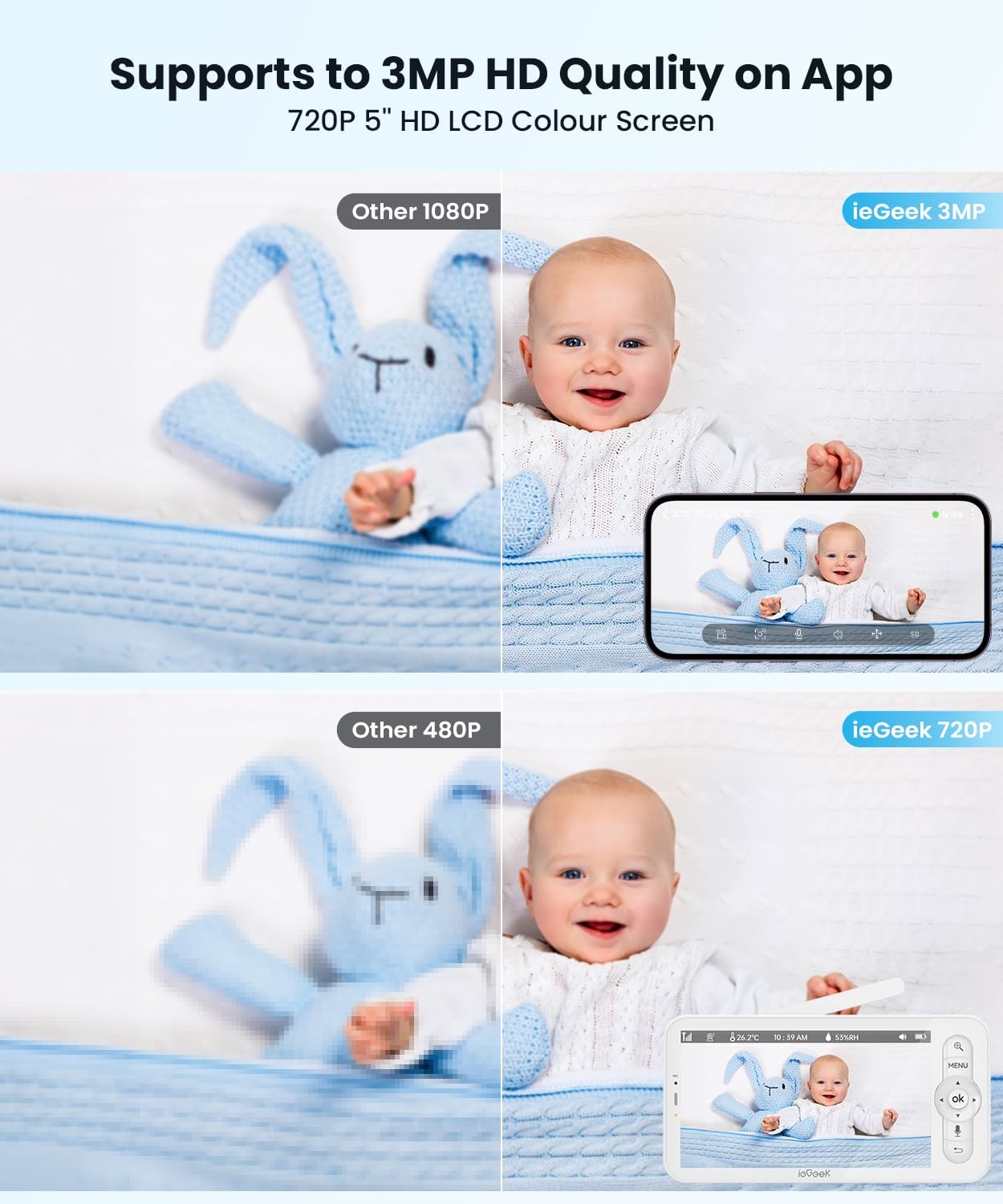 ieGeek Baby Monitor with 2 Cameras, 5" Large Screen Split-Screen Video Baby Monitor | 2K HD Non-WiFi Monitor with App & Parent Unit | Night Vision, 2-Way Audio, Cry Detection, Temperature Sensor