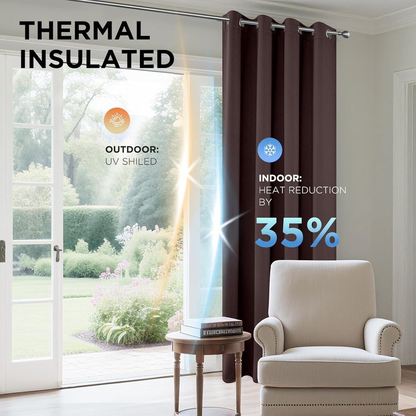 Joydeco Blackout Curtains 95 Inch Length 2 Panels Set, Thermal Insulated Long Curtains& Drapes 2 Burg, Room Darkening Grommet Drapes for Living Room Bedroom Window (W52 x L95 Inch, Chocolate)