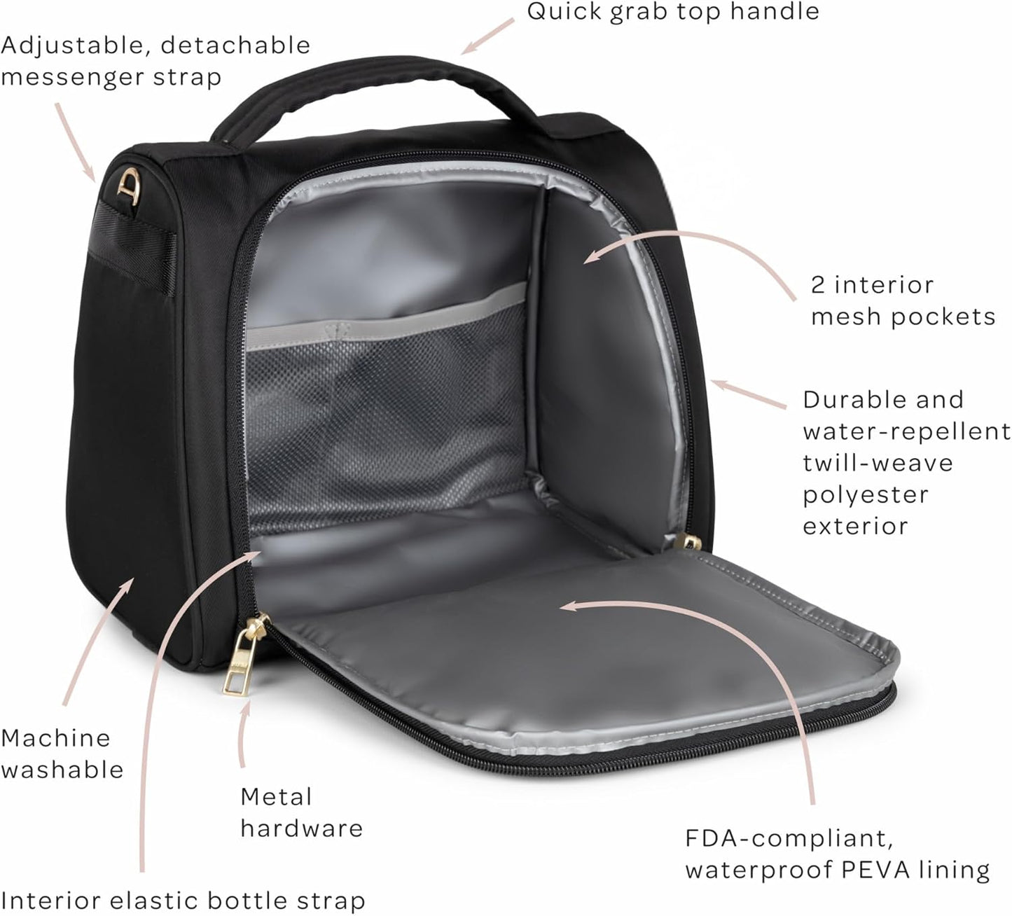 JuJuBe New Insulated Bottle Bag, Breastmilk Storage Bag for Baby Bottles, Travel Insulated Waterproof Lunch Bag or Cooler Bag for Nursing, Milk, Food, Baby Formula, Snacks, Black, Mothers Day Gift