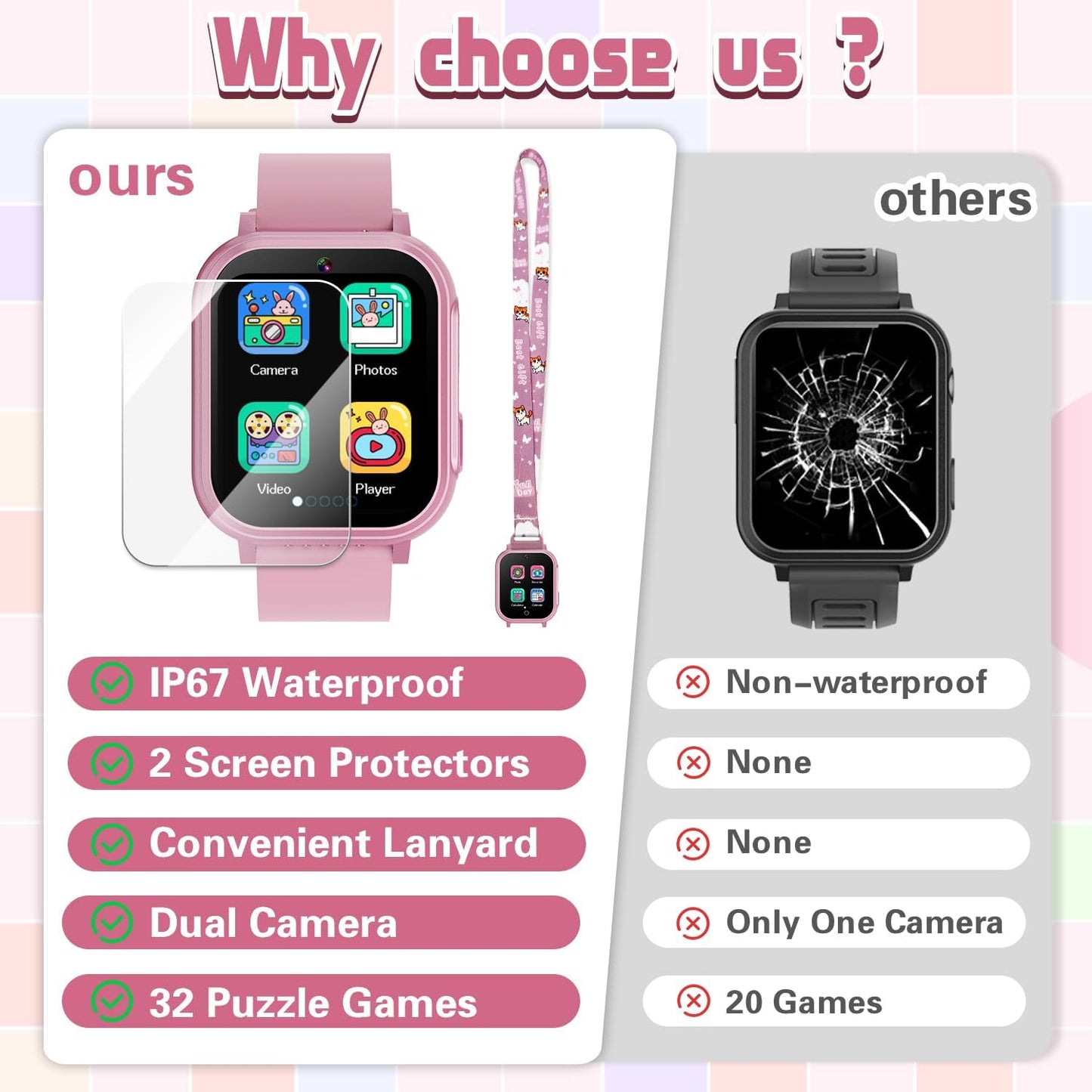Kids Smart Watch Gift for Girls Ages 3-12, IP67 Waterproof, 32 Puzzle Games, HD Touchscreen Dual Camera Vedio Pedometer Music Player, Kids Watch Toy Birthday Gifts for Girls Ages 5 6 7 8 9 10 (Pink)