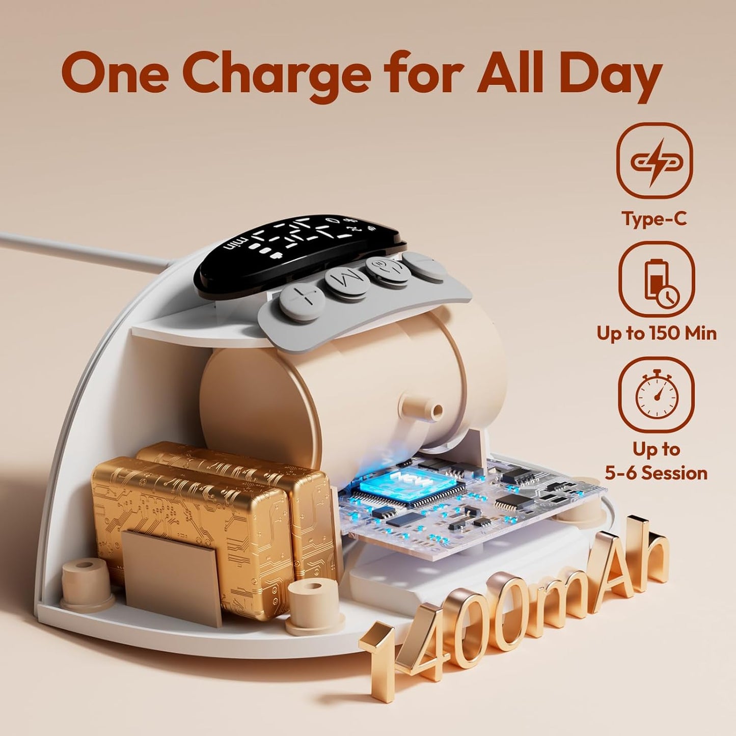 NCVI Breast Pump Hands Free, Wearable Breastfeeding Pump with Large Battery, Portable Electric Breast Pump with 4 Modes & 9 Levels, Quiet Operation & Smart LED Display, 19/21/24mm Flanges, 2 Pack