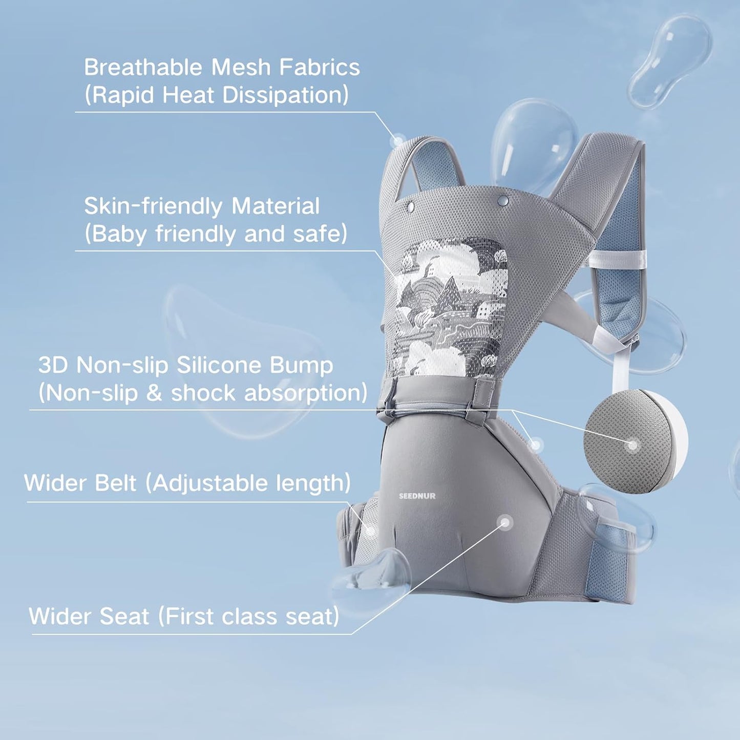 Baby Carrier with Hip Seat, SEEDNUR 6-in-1 Baby Carrier Newborn to Toddler, Ergonomic & Lightweight Toddler Carrier, Adjustable Baby Holder Carrier to Hands-Free Perfect for Travel and Shopping