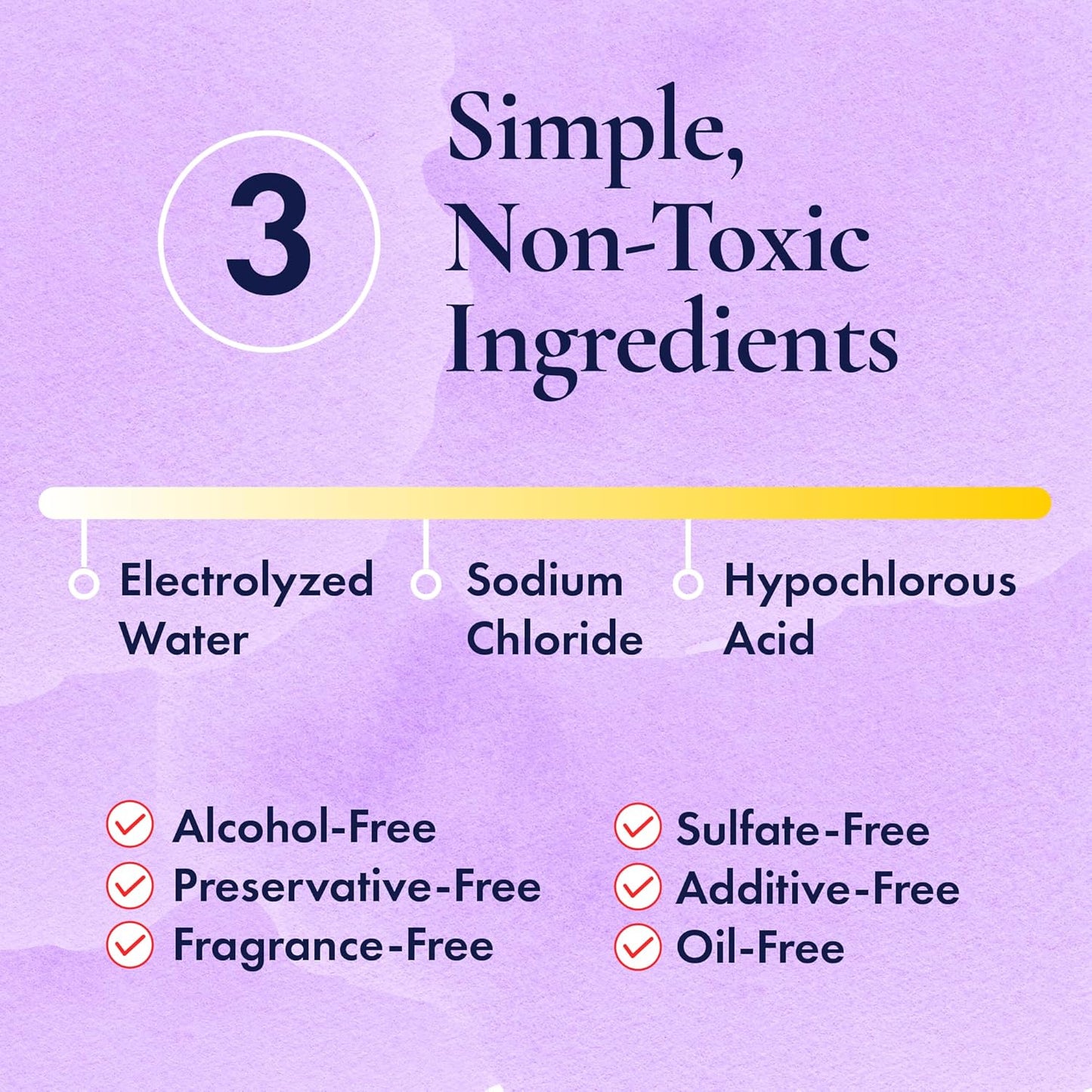 Hypochlorous Acid Spray for Kids - Gentle Skin Cleansing HOCL for Diaper Rash, Sensitive Skin, Sunburn, and Irritated Skin - No Sting, Non-Toxic, Kid-Friendly, 4 oz Spray