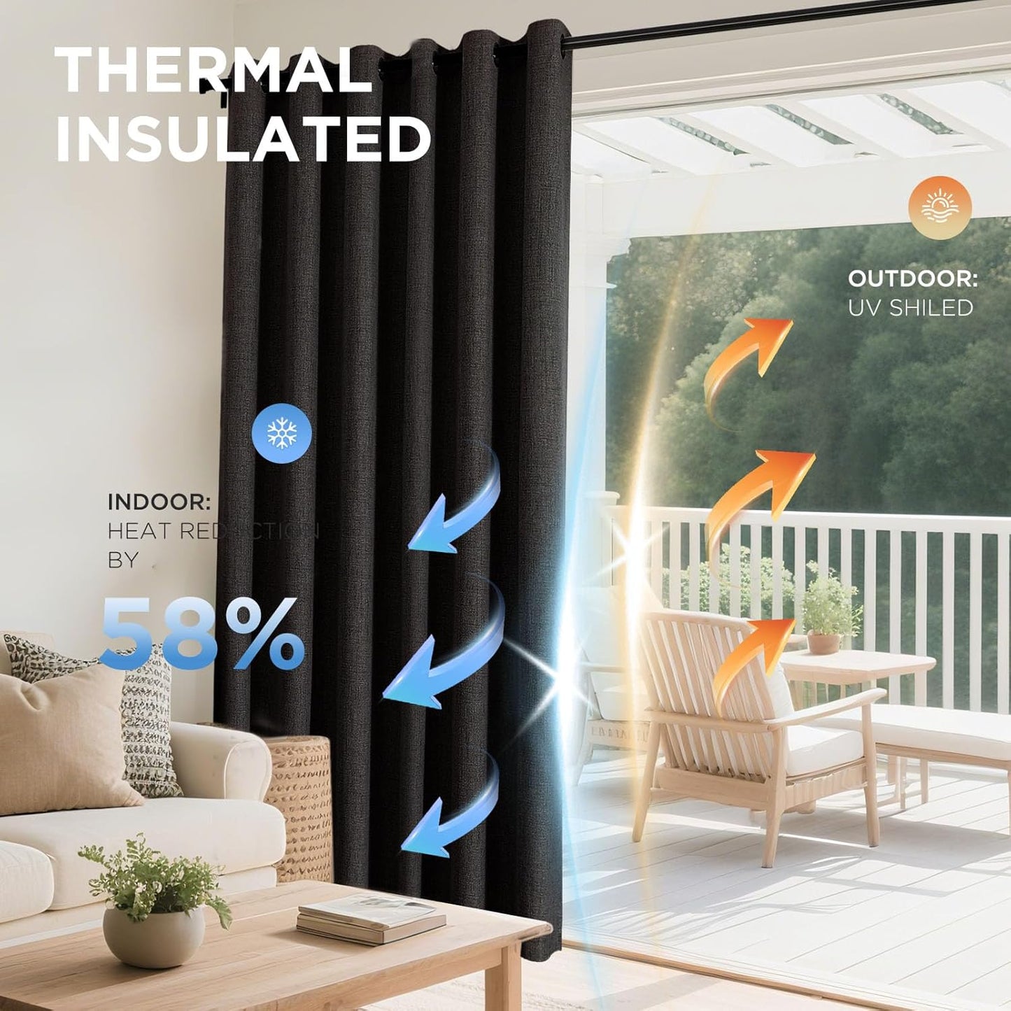 Joydeco Charcoal Grey Blackout Curtains 96 Inches Long, Curtains 96 Inch Length 1 Panel for Bedroom, Thermal Insulated Linen Black Out Curtains with Grommets(100x96, Charcoal Grey)