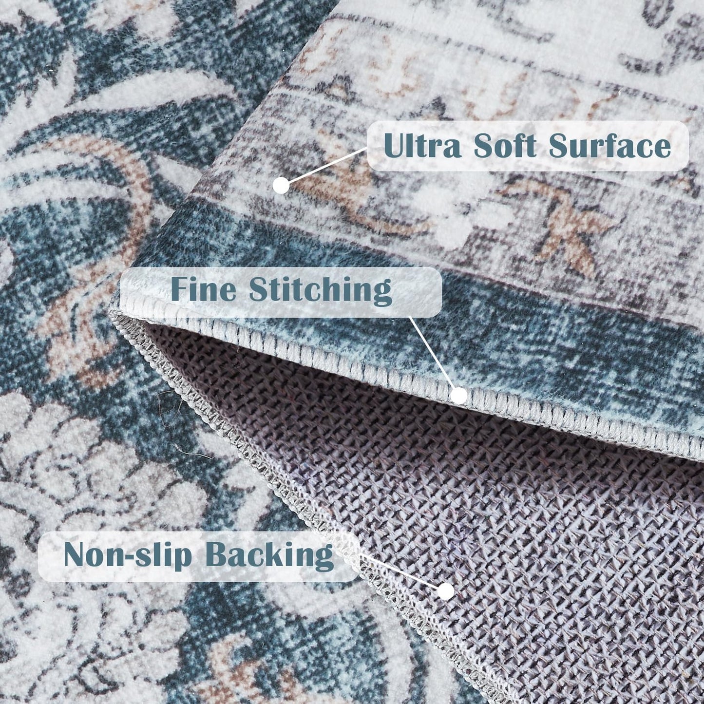 jinchan Floral Area Rugs 4x6 Machine Washable Vintage Distressed Boho Design Throw Rug Stain Resistant Carpet Low Pile Ultra-Thin Non-Slip for Bedroom Living Room Dining Room Kitchen(4‘x6',Drak Blue)