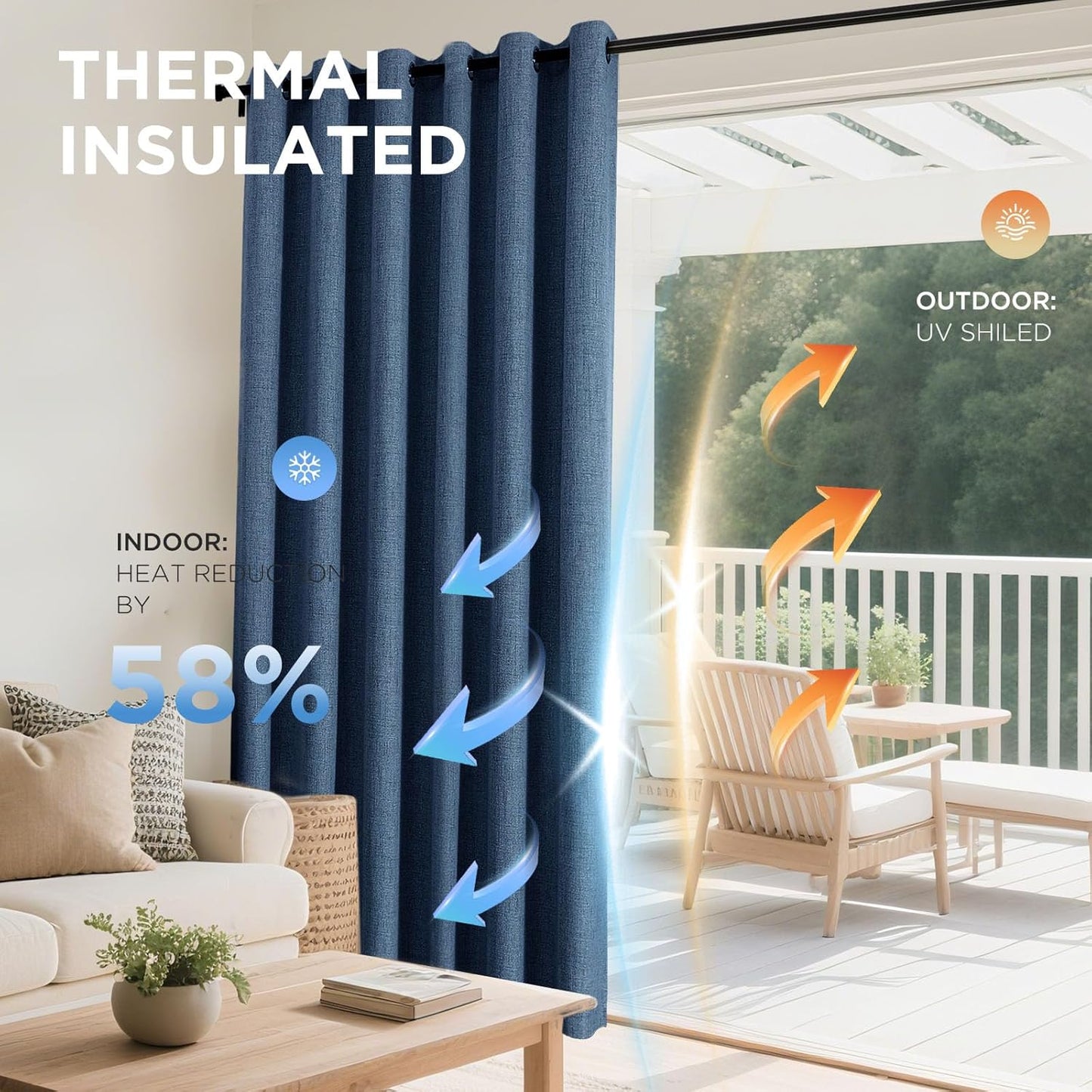 Joydeco Blackout Curtains 95 Inches Long 2 Panels Burg, Room Darkening Curtains for Bedroom, 100% Black Out Textured Thermal Drapes Privacy Protection 2 Panels Set(W52 x L95 Inch, Navy Blue)