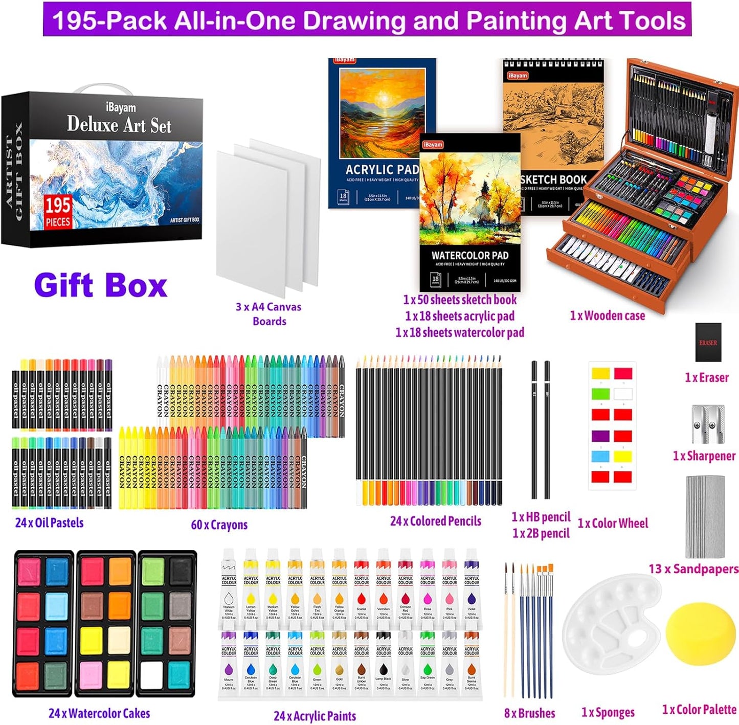 iBayam Deluxe Art Set, 195-Pack Artist Gift Box, Arts and Crafts Drawing Painting Kit Art Supplies for Adults Kids, Art Kits Paint Set with 24 Acrylic Paint, Sketchbook, Canvases, Crayons, Pencils