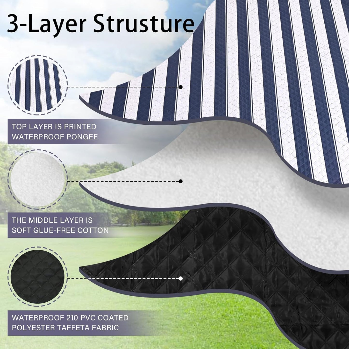 HX&OD Outdoor Picnic Blanket Extra Large, 80''*80'' Waterproof Picnic Mat with Stakes Foldable Camping Blanket Portable with Carry Strap for Beach Mat (Blue& White, 80''*80'')