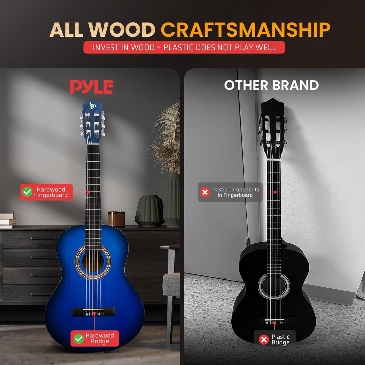 Pyle Beginner Acoustic Guitar Kit, 3/4 Junior Size All Wood Build Nylon String Instrument with Capo, Gig Bag, Strap, Extra String Set, Guitars for Beginners Adults and Youth, 36" Blue Gloss