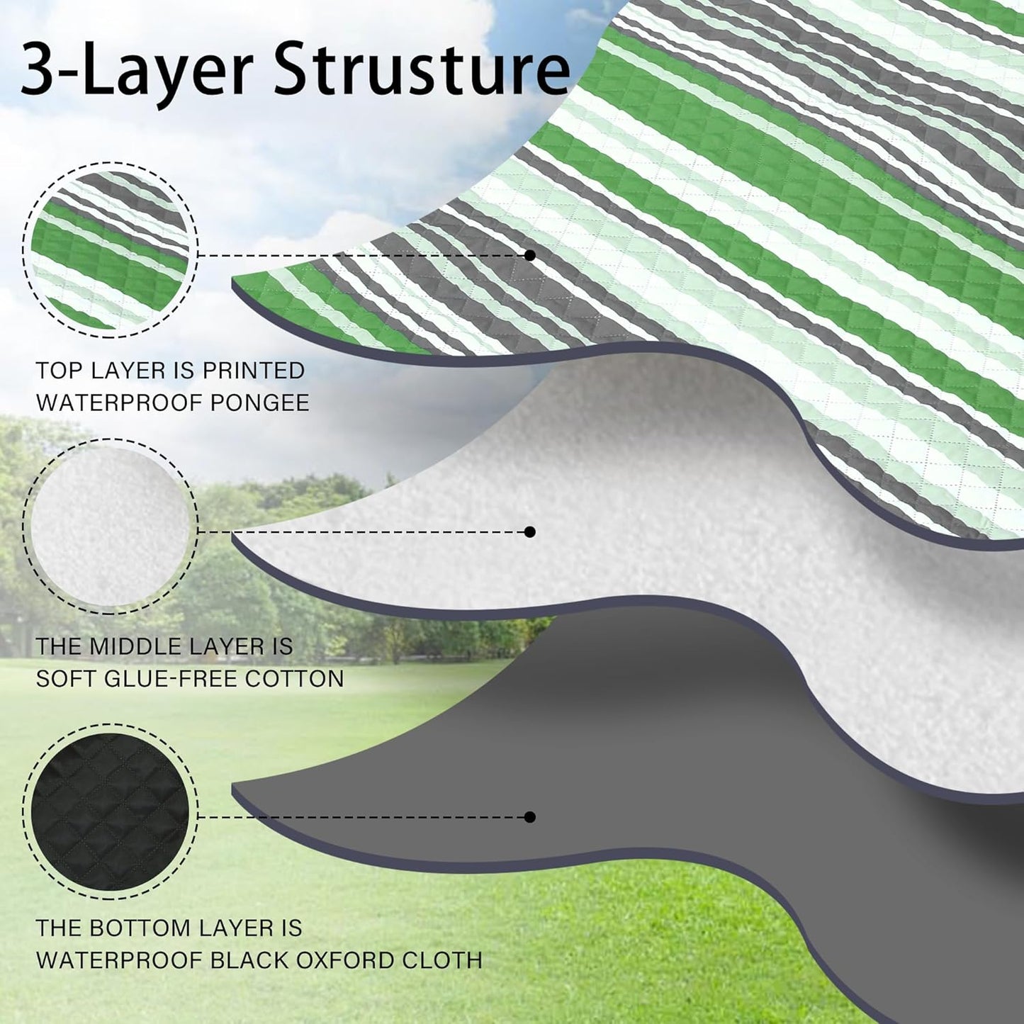 HX&OD Extra Large Picnic Blanket Outdoor 80”x80” Waterproof Picnic Mat Foldable 3-Layer Camping Blanket Portable with Carry Strap Park Blanket for Grass(Green)